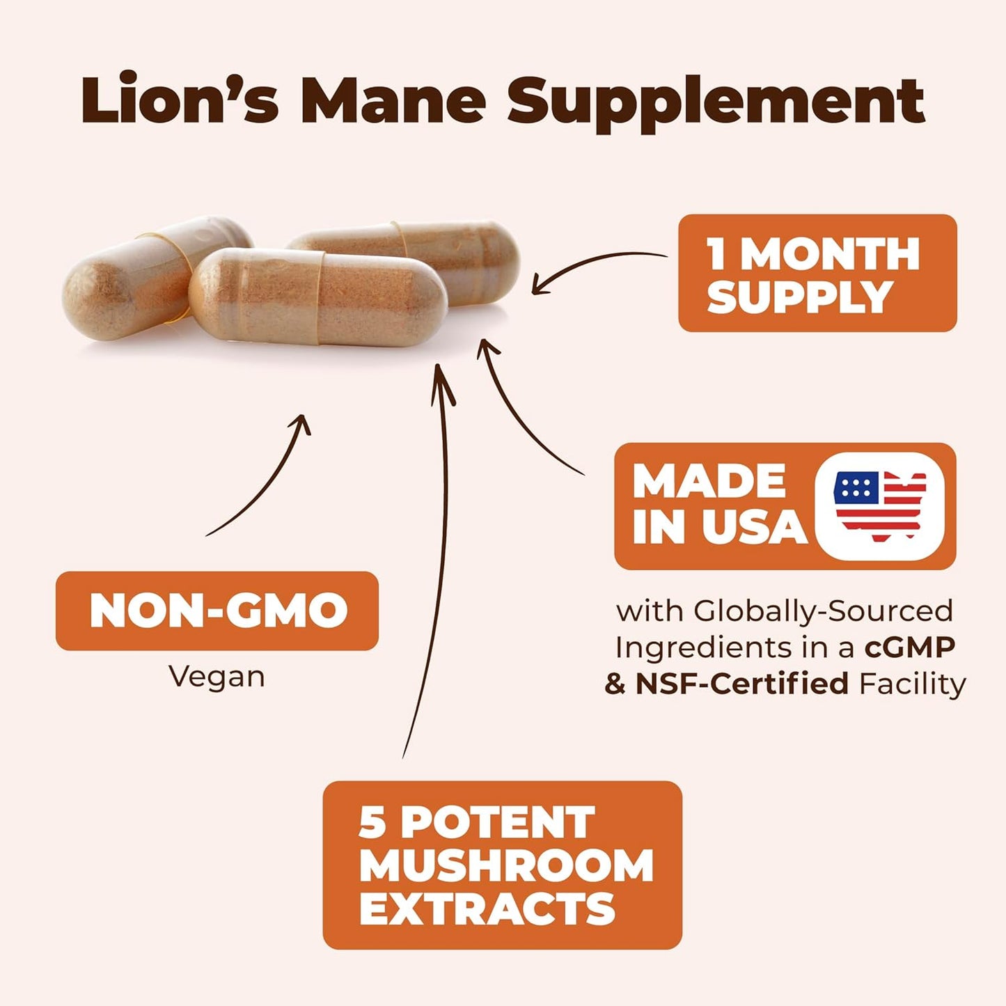 Lions Mane Supplement  - 60 Capsules