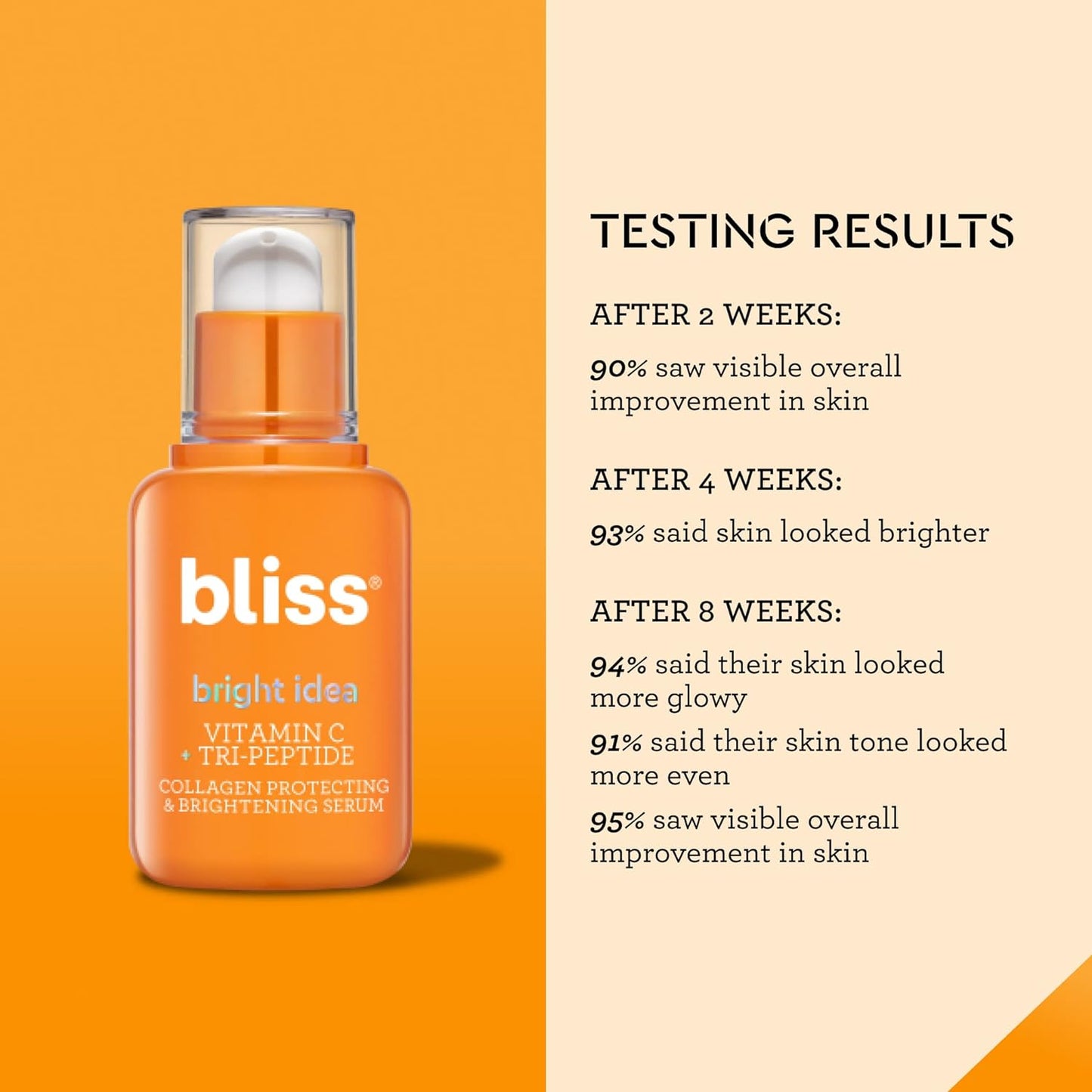 Bliss Bright Idea Vitamin C + Tri-Peptide Brightening Serum