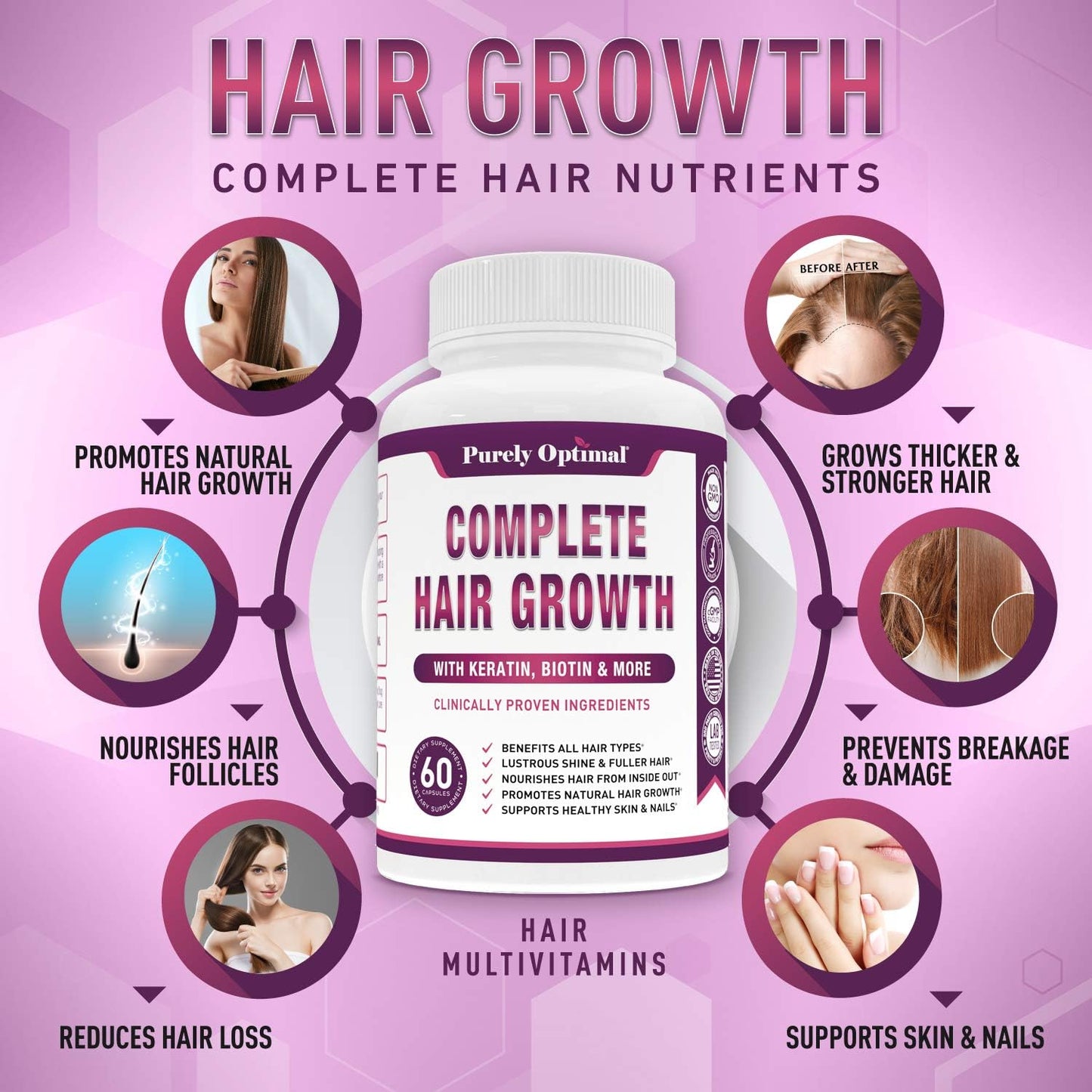 Premium Hair Growth for Women & Men - 60 capsules