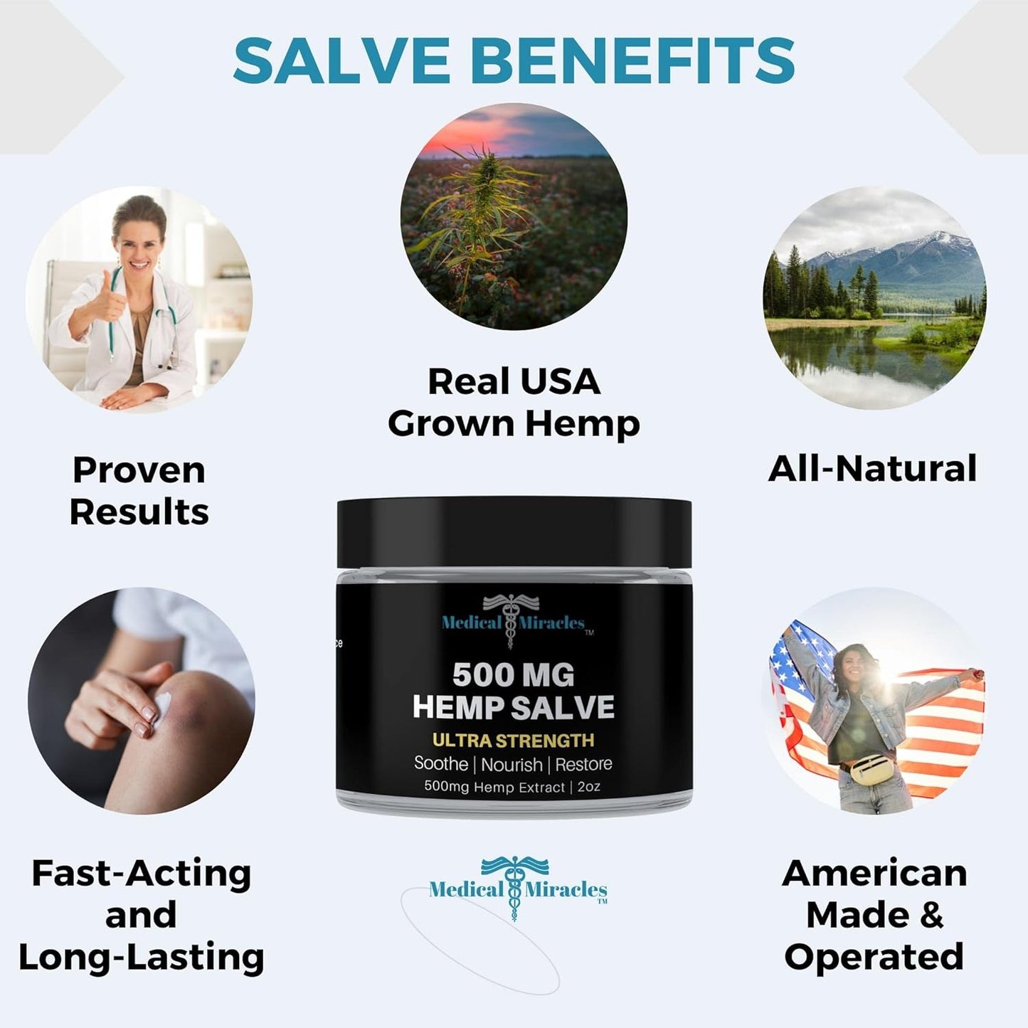 Medical Miracles Hemp 500 Mg Ultra Strength Healing Salve Ideal for Hips,2 oz