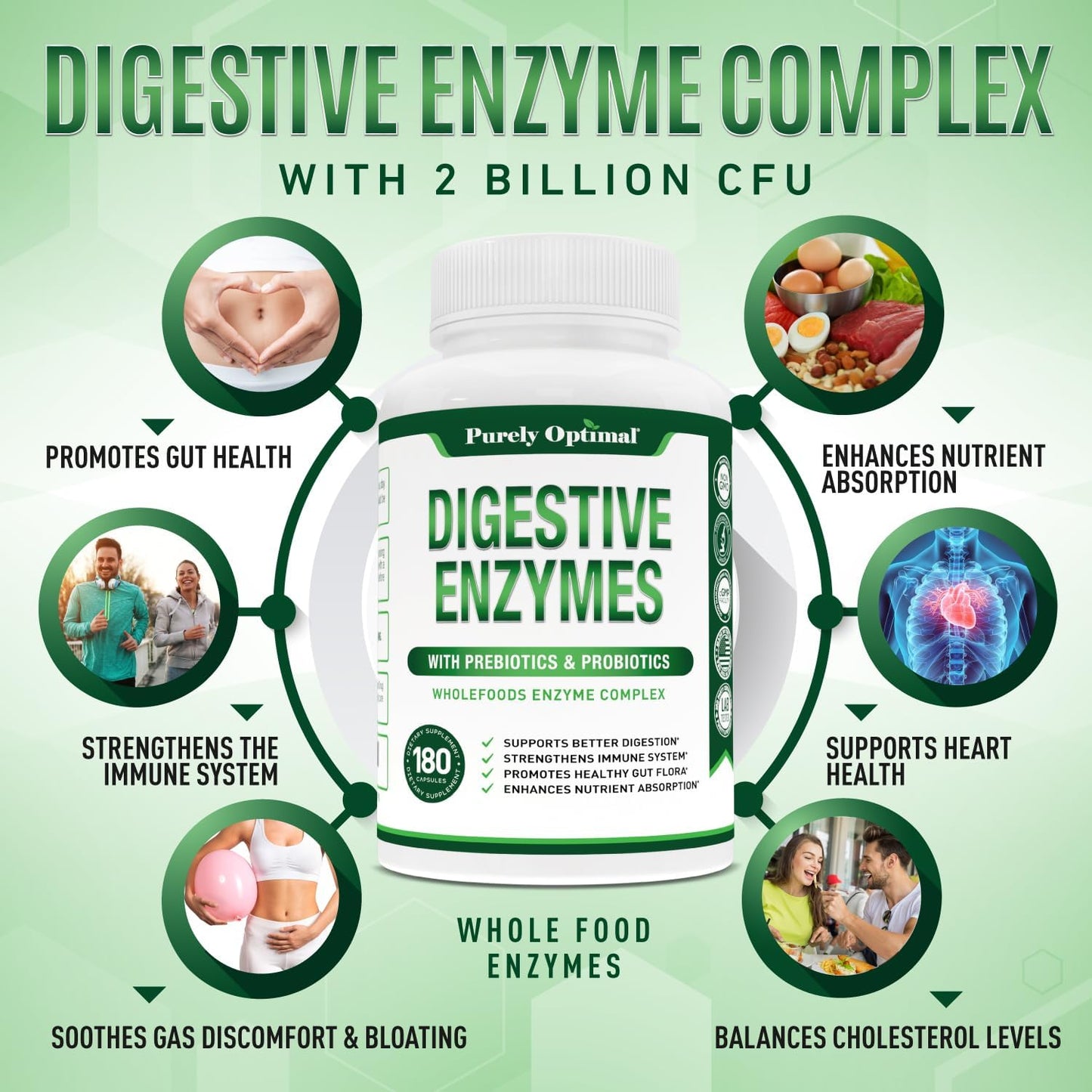 Purely Optimal Premium Digestive Enzymes Plus Prebiotics & Probiotics - 120 capsules