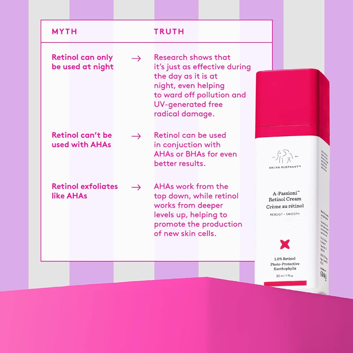 Drunk Elephant A-Passioni Retinol Anti-Wrinkle Cream. Brightening, Restorative and Vegan Face Cream with Vitamin F 10 mL