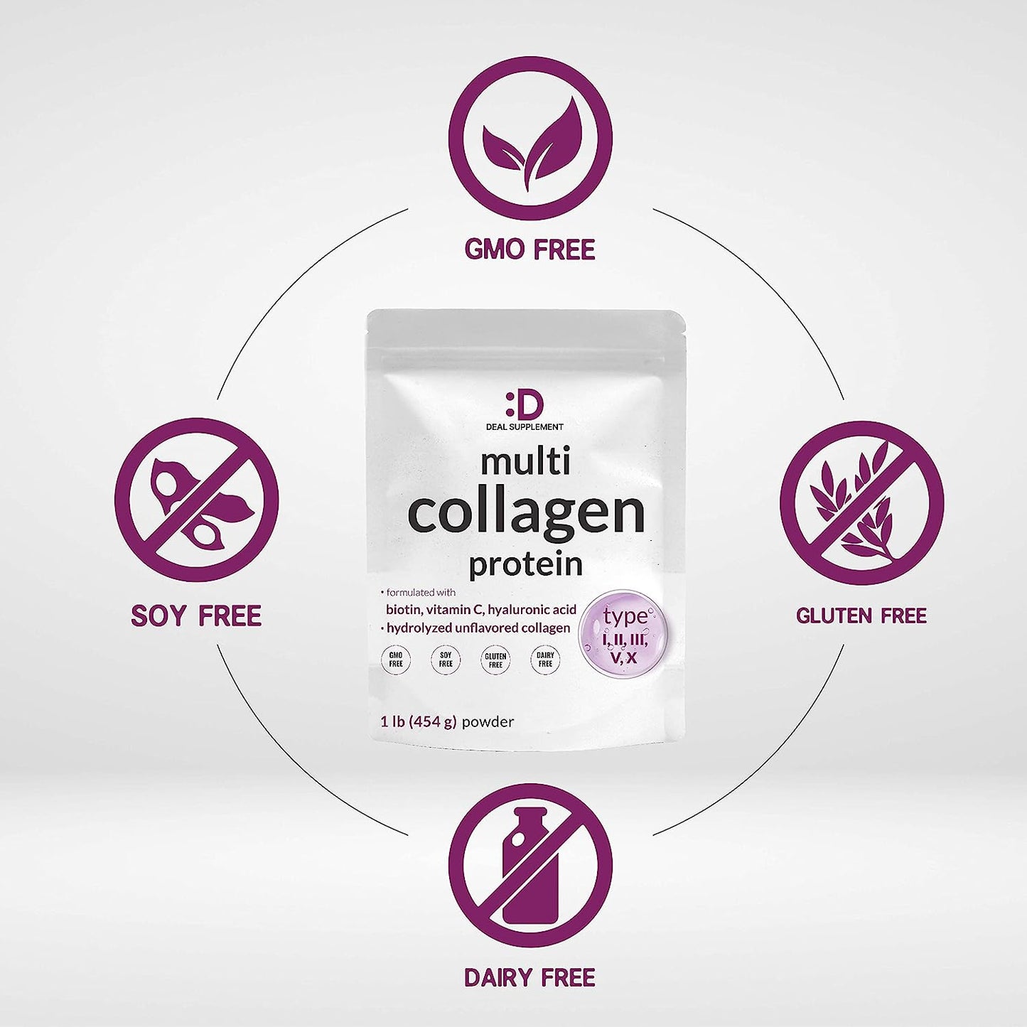 Multi Collagen Protein Powder,1Lb - Type I, II, III, V, X