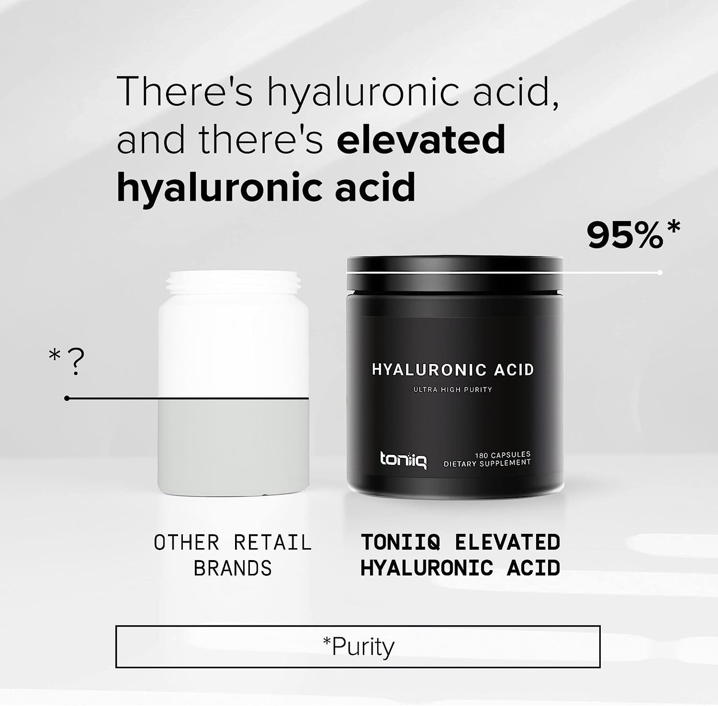 Ultra High Purity Hyaluronic Acid -   180 Capsules