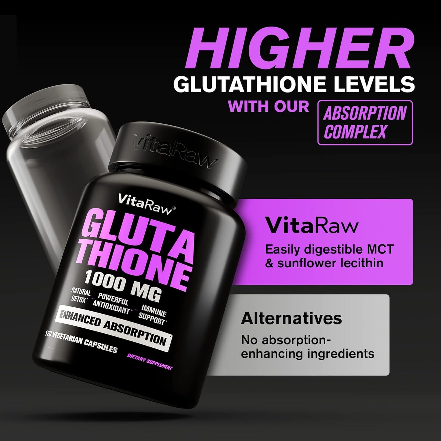 1000mg Glutathione for Immune Support -120 capsules