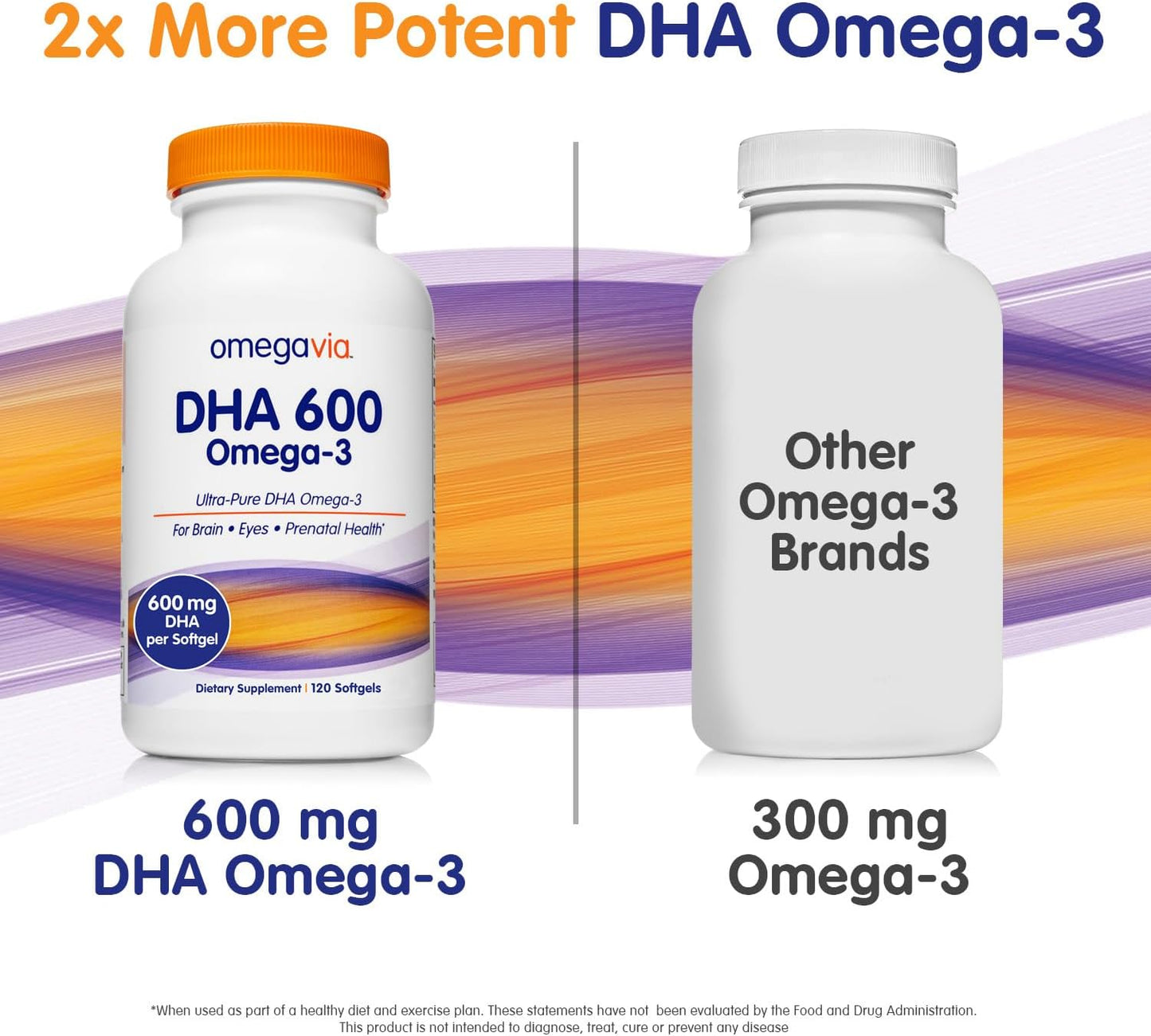 OmegaVia DHA 600 mg - Ultra-Pure DHA Supplements 120 softgels