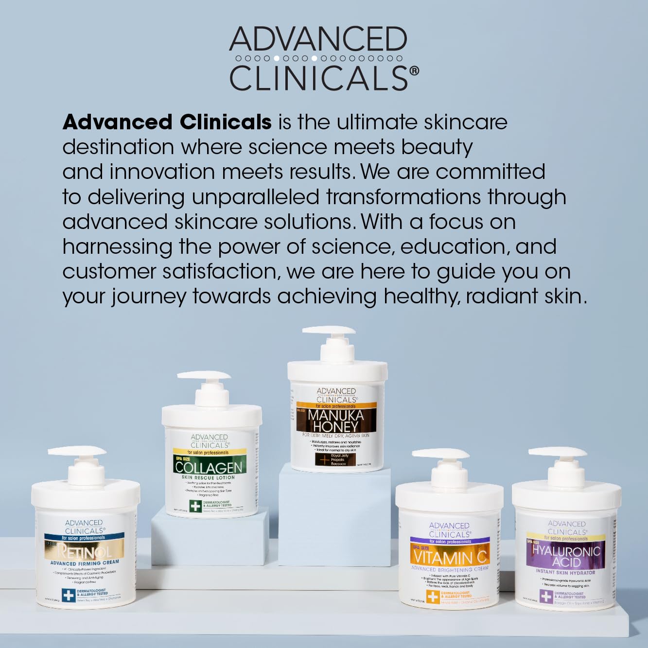 Advanced Clinicals Retinol Cream. Spa Size for Salon Professionals