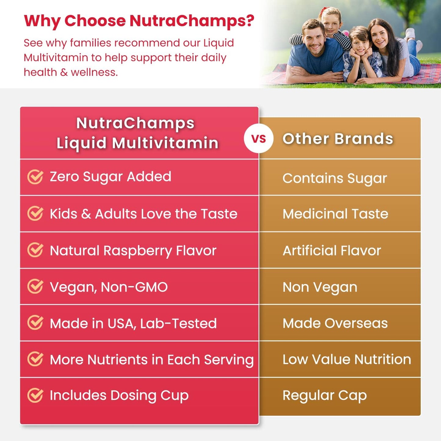 NutraChamps Complete Liquid Multivitamins