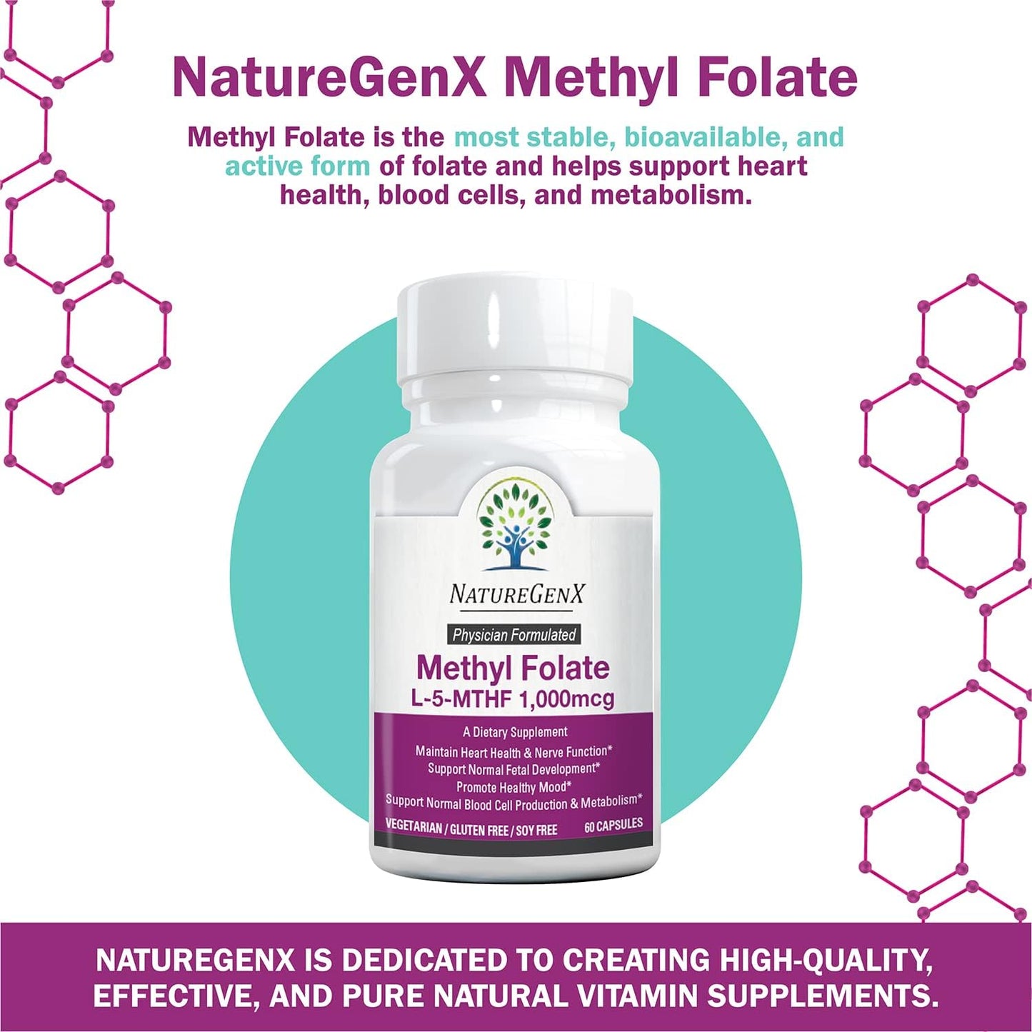 Methylfolate MTHRF Supplement - 1000 mcg Bioactive Vitamin B9 (5-MTHF) - Supports Pregnancy & Fetal Health - 60 Capsules