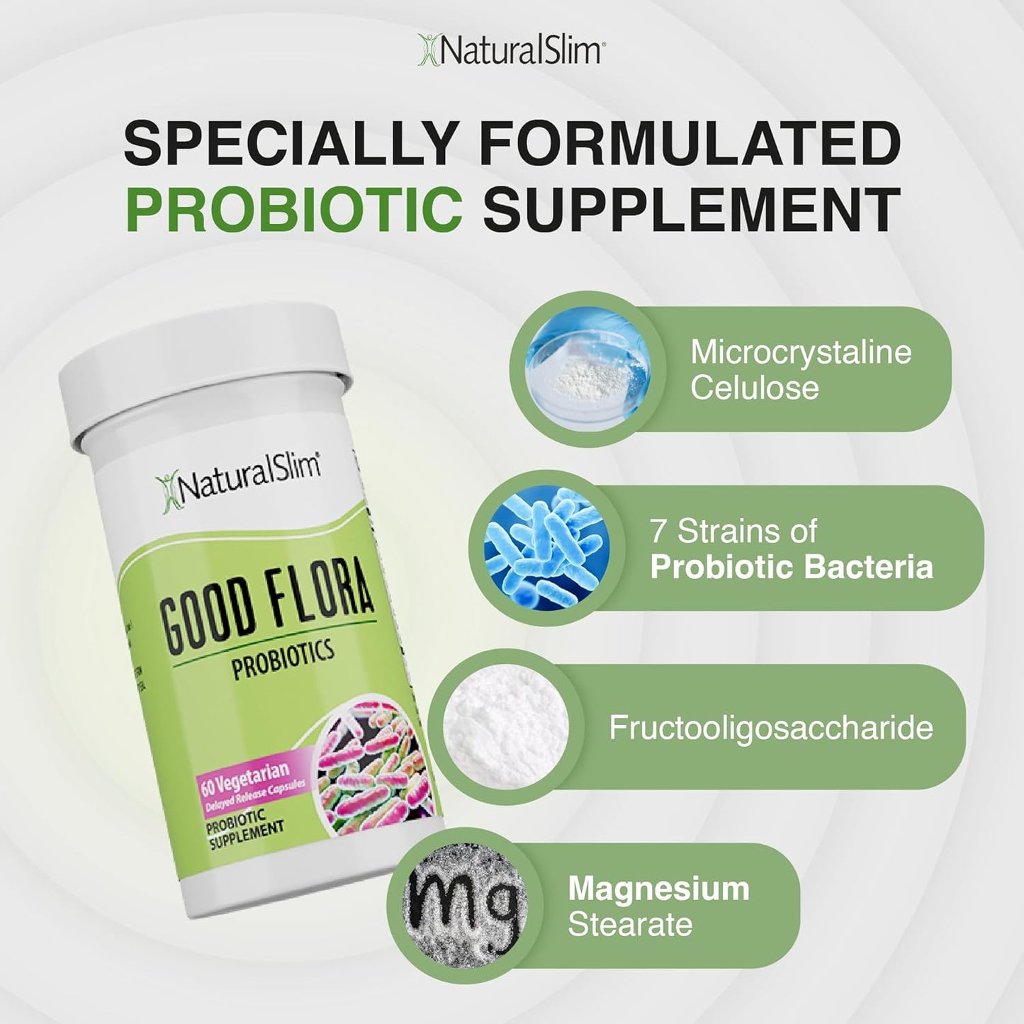 NaturalSlim Good Flora – Probiotics for Digestive Health 60 Capsules