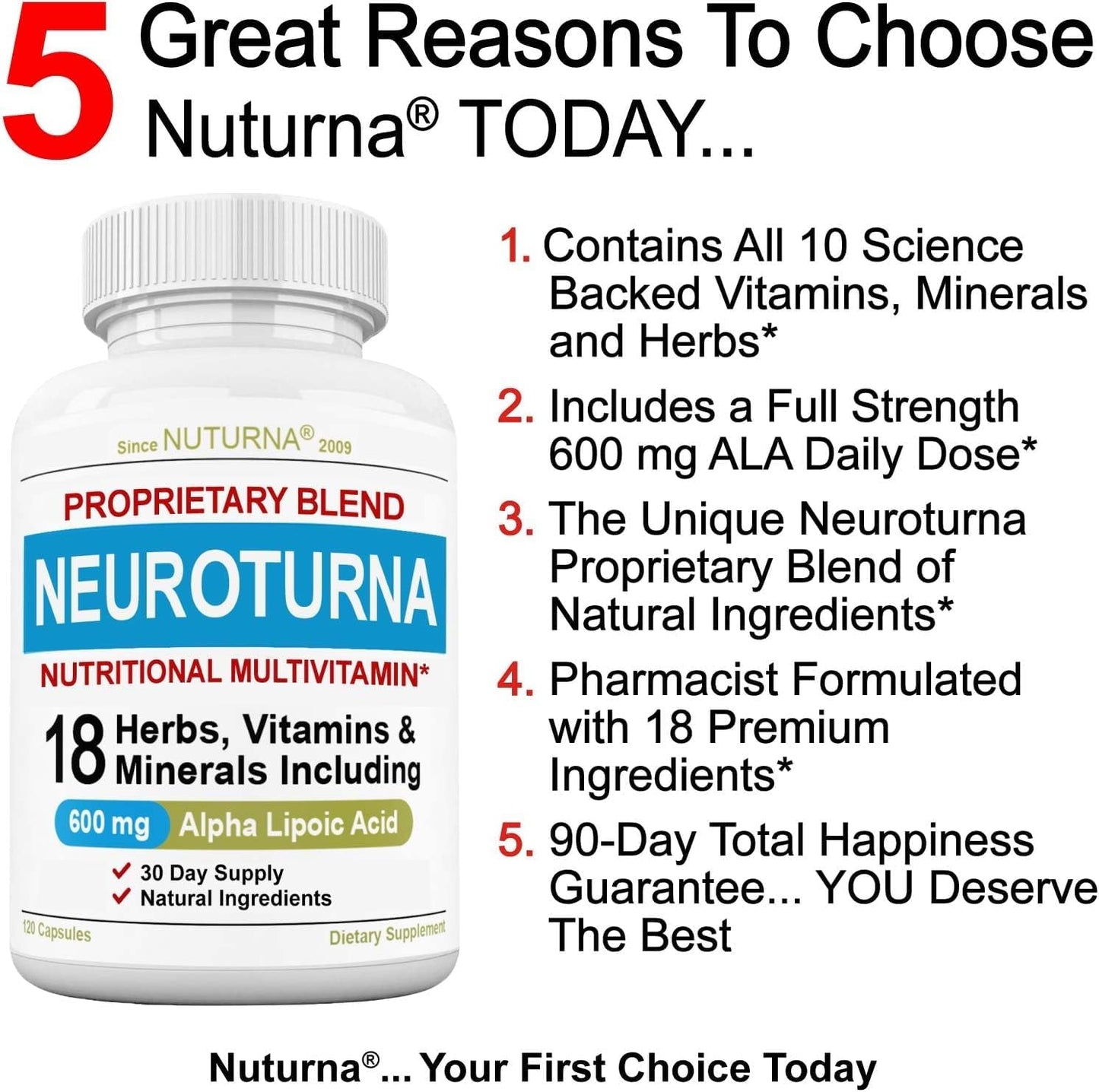 Neuropathy Support Supplement with  Pure Alpha Lipoic Acid 120 Pills