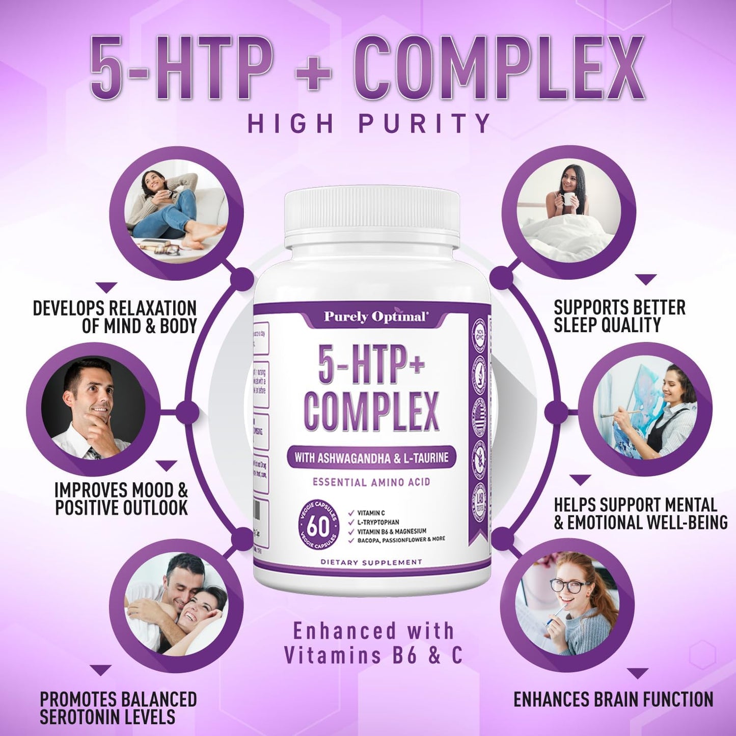 Premium 5-HTP Plus Supplement 250mg Maximum Strength -60 Veggie Caps