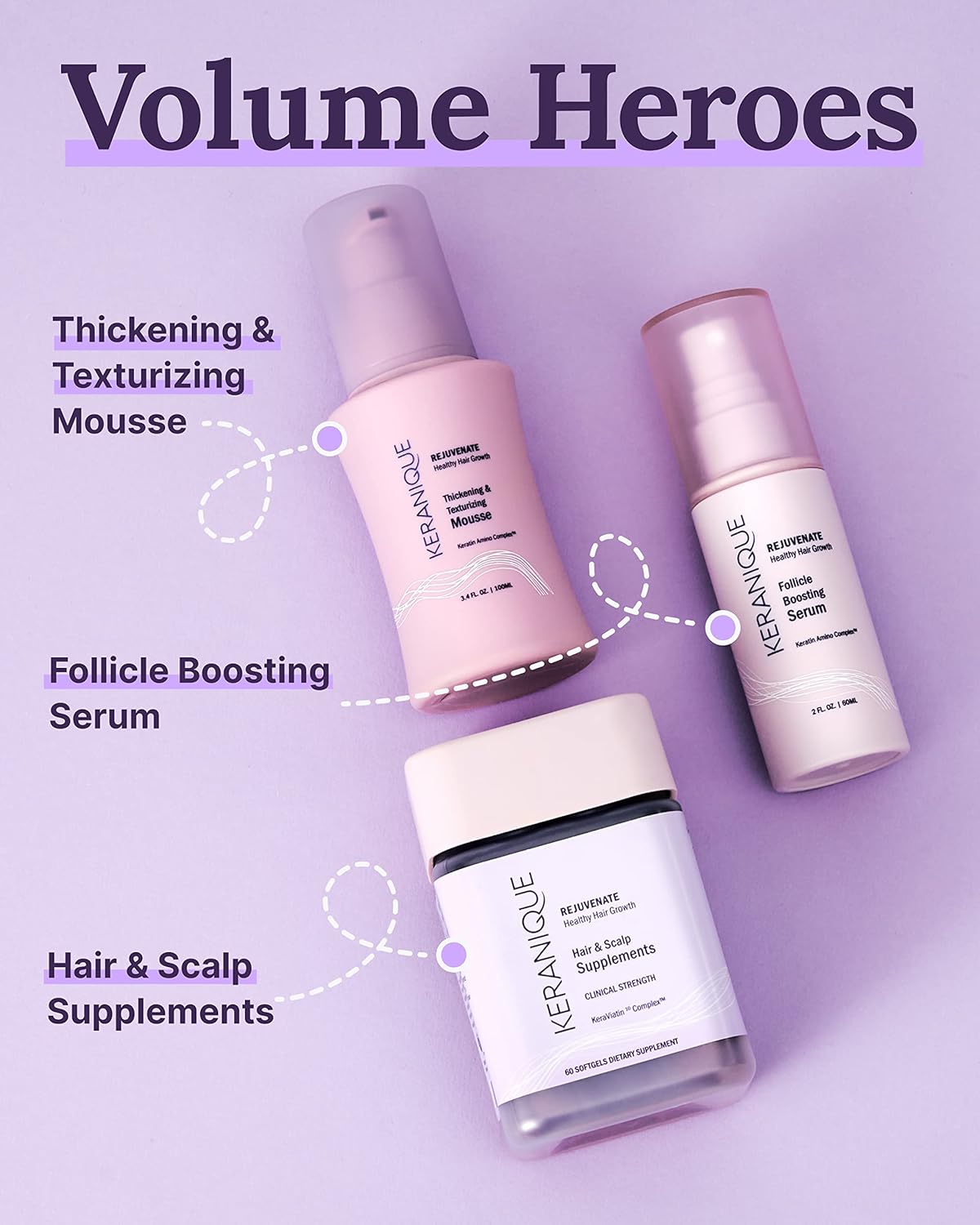 Keranique Volumizing Hair Mousse  Thickening and Styling Anti-Frizz Foam Spray