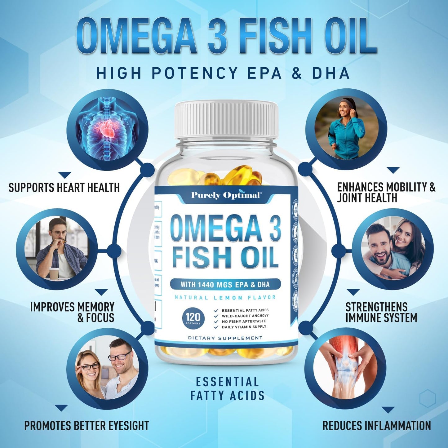 Premium Omega 3 Fish Oil Supplement 2400mg -120 Softgels