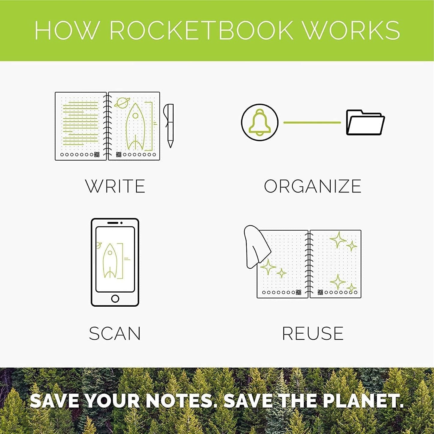 Rocketbook Core Reusable Smart Notebook Dotted, 8.5" x 11", 32 Pg, Midnight Blue, with Pen, Cloth, and App Included