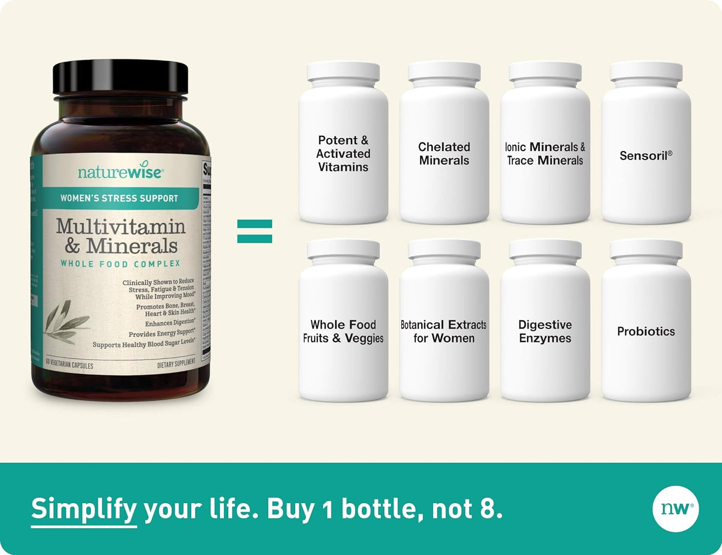 NatureWise Women’s Stress Support Multivitamin & Minerals 60 Capsule