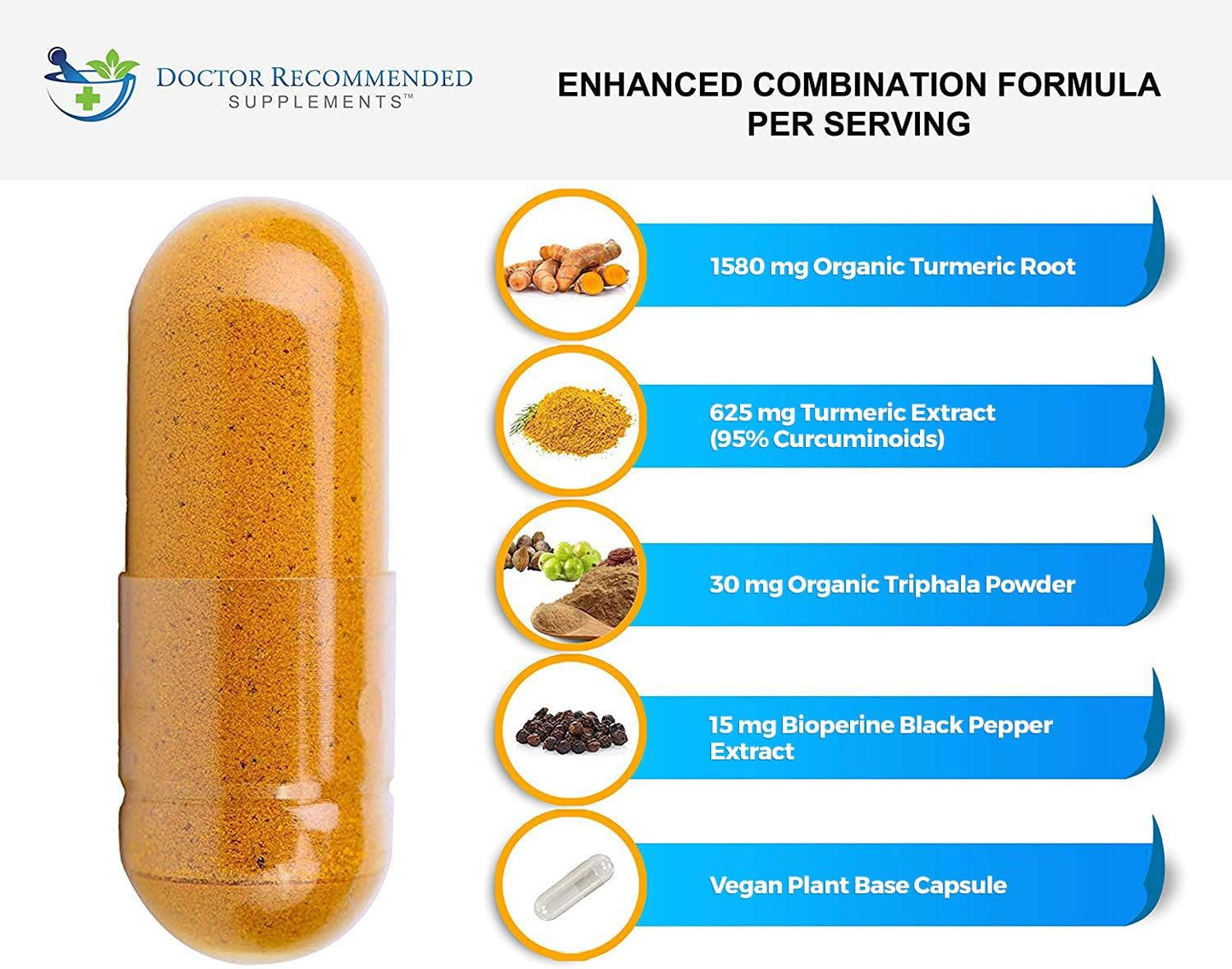 Turmeric Curcumin - 2250mg/d - Veggie Caps -180 Count