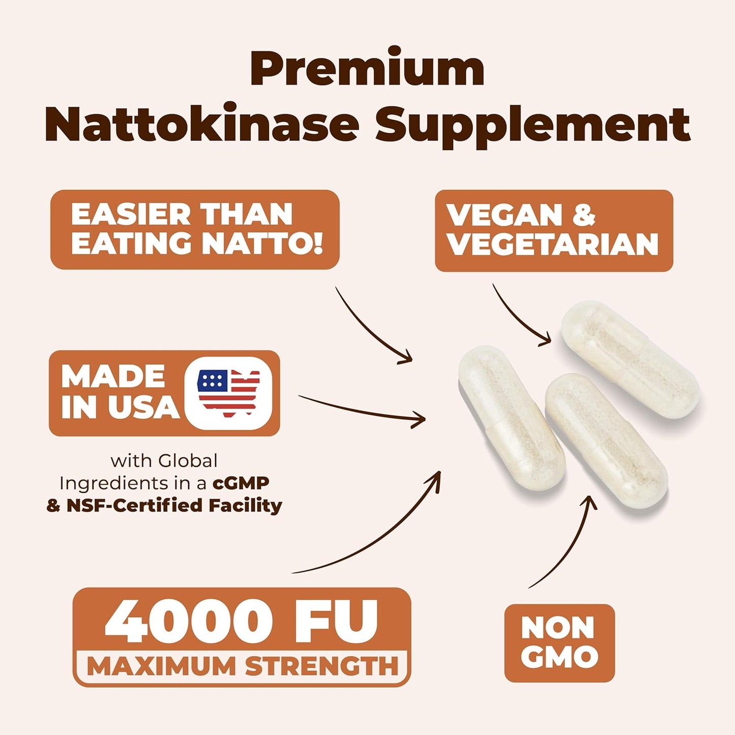 Nattokinase 4000 FU- Japanese Natto Superfood with High Potency Enzymes 60 capsules