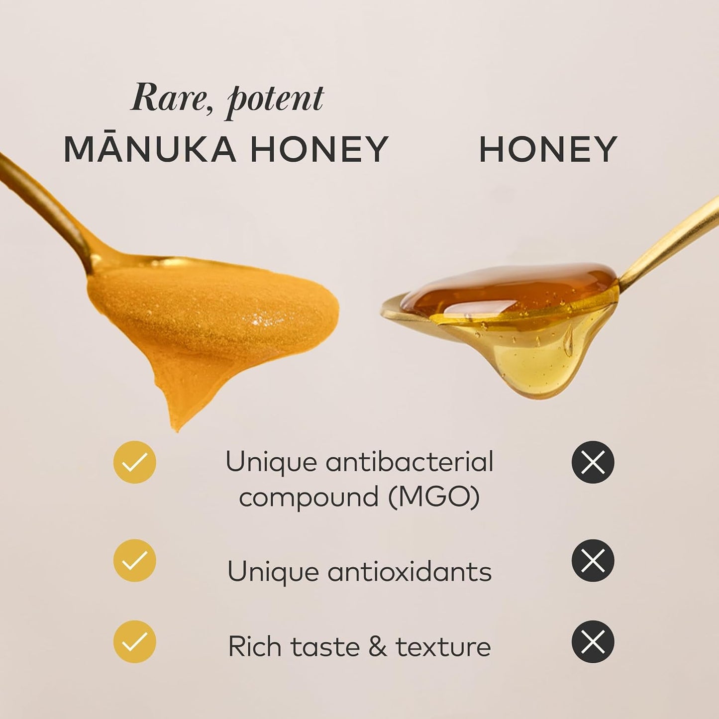 Comvita Manuka Honey (UMF 10+, MGO 263+) New Zealand’s