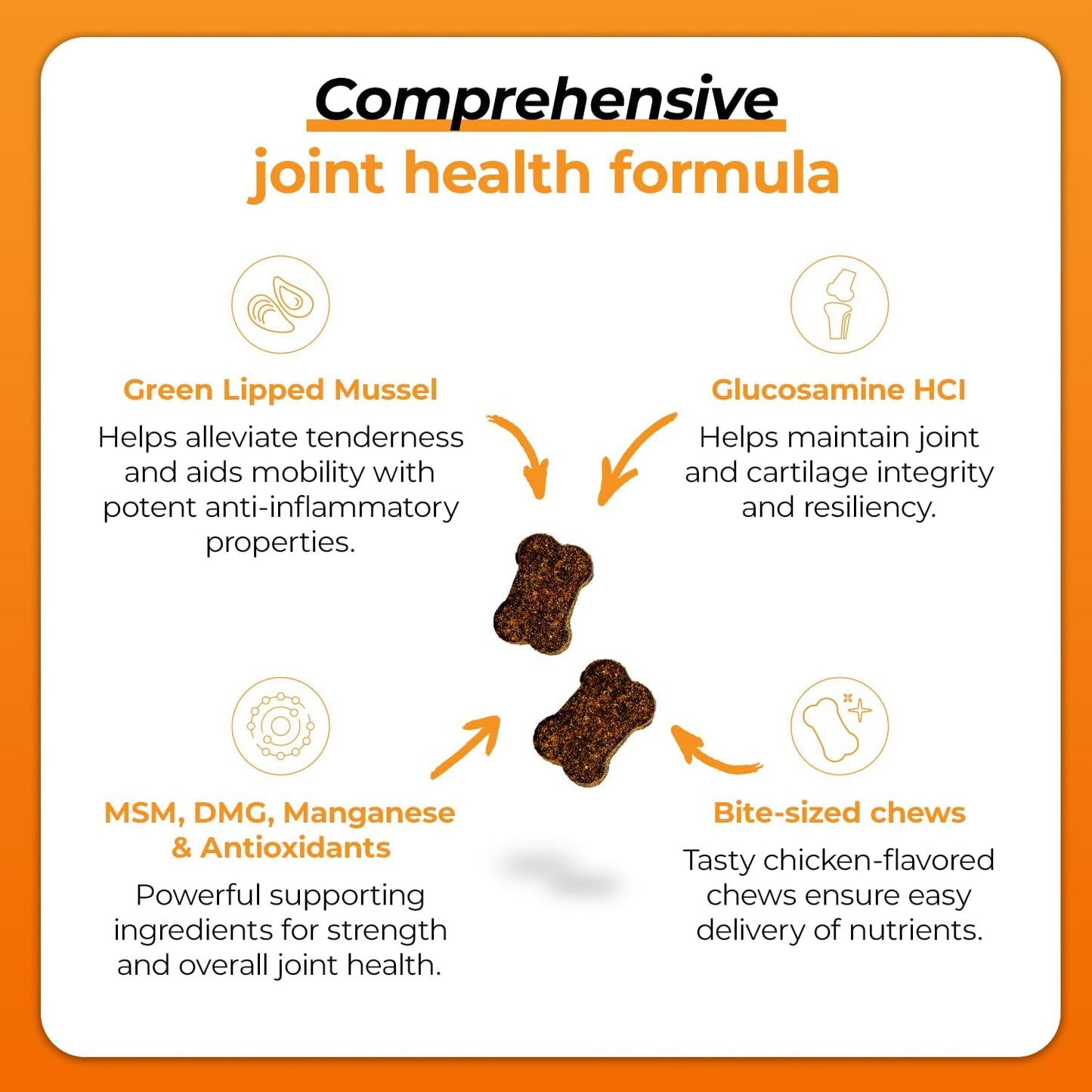 VetriScience Glycoflex 3 Clinically Proven Hip and Joint Supplement for Dogs- 120 Chews, Chicken Flavor