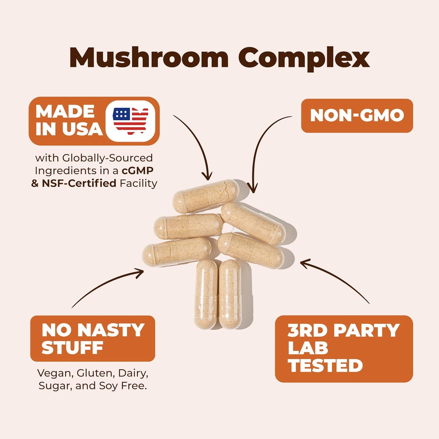 10-in-1 Mushroom Powder Supplement -Capsules