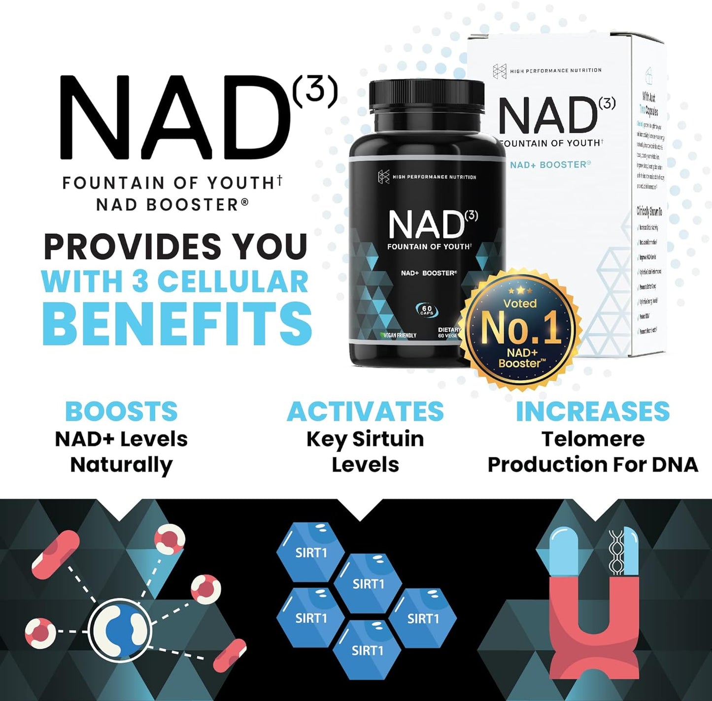 HPN NAD+ Booster (NAD3), Anti Aging Cell Booster, 60 caps