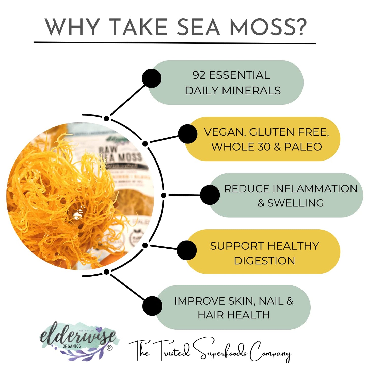 Elderwise Sea Moss Golden & Irish Sea Moss Golden BundleMakes 20oz & 30oz Gel