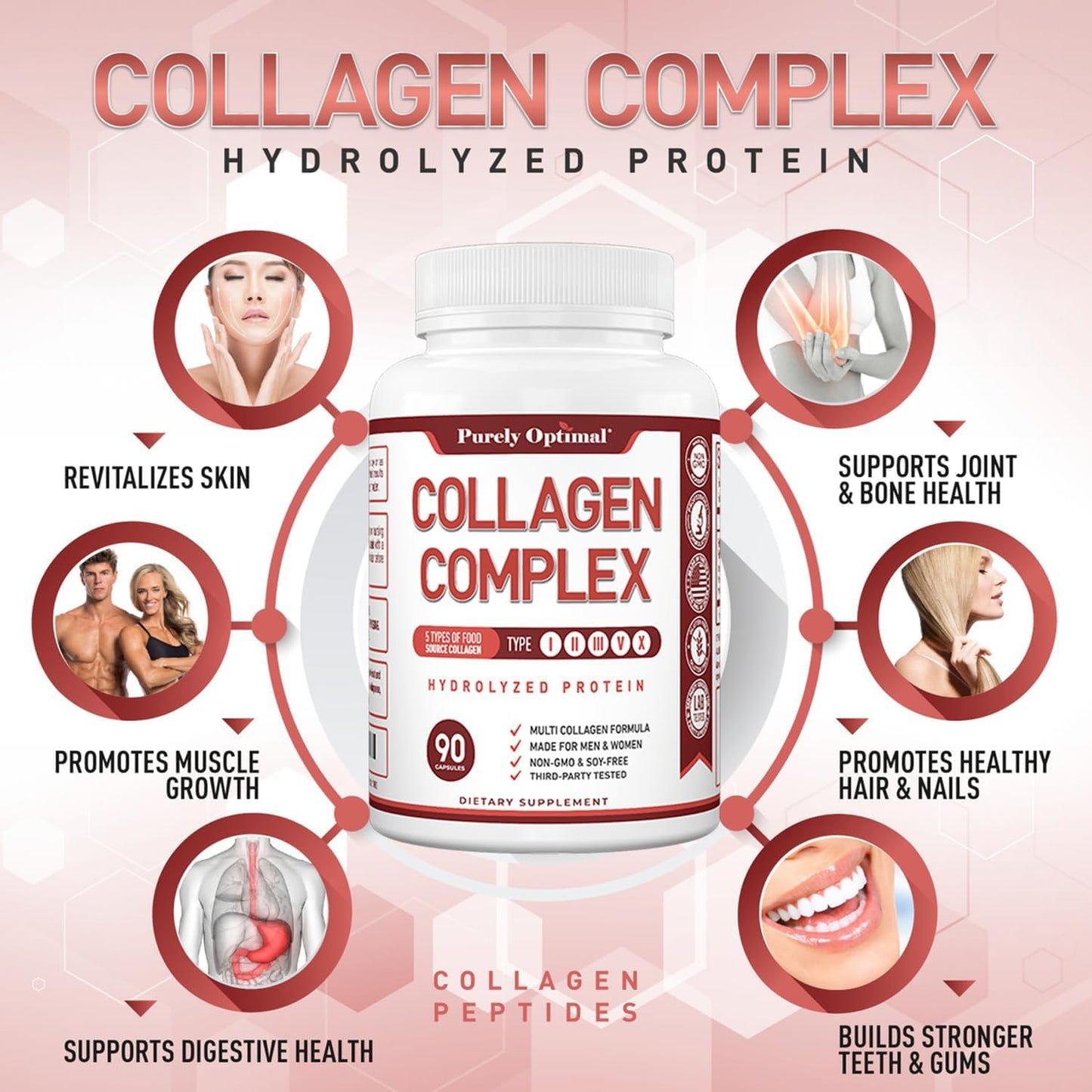 Purely Optimal Premium Multi Collagen Peptides (Types I, II, III, V, X) - 90 Capsules