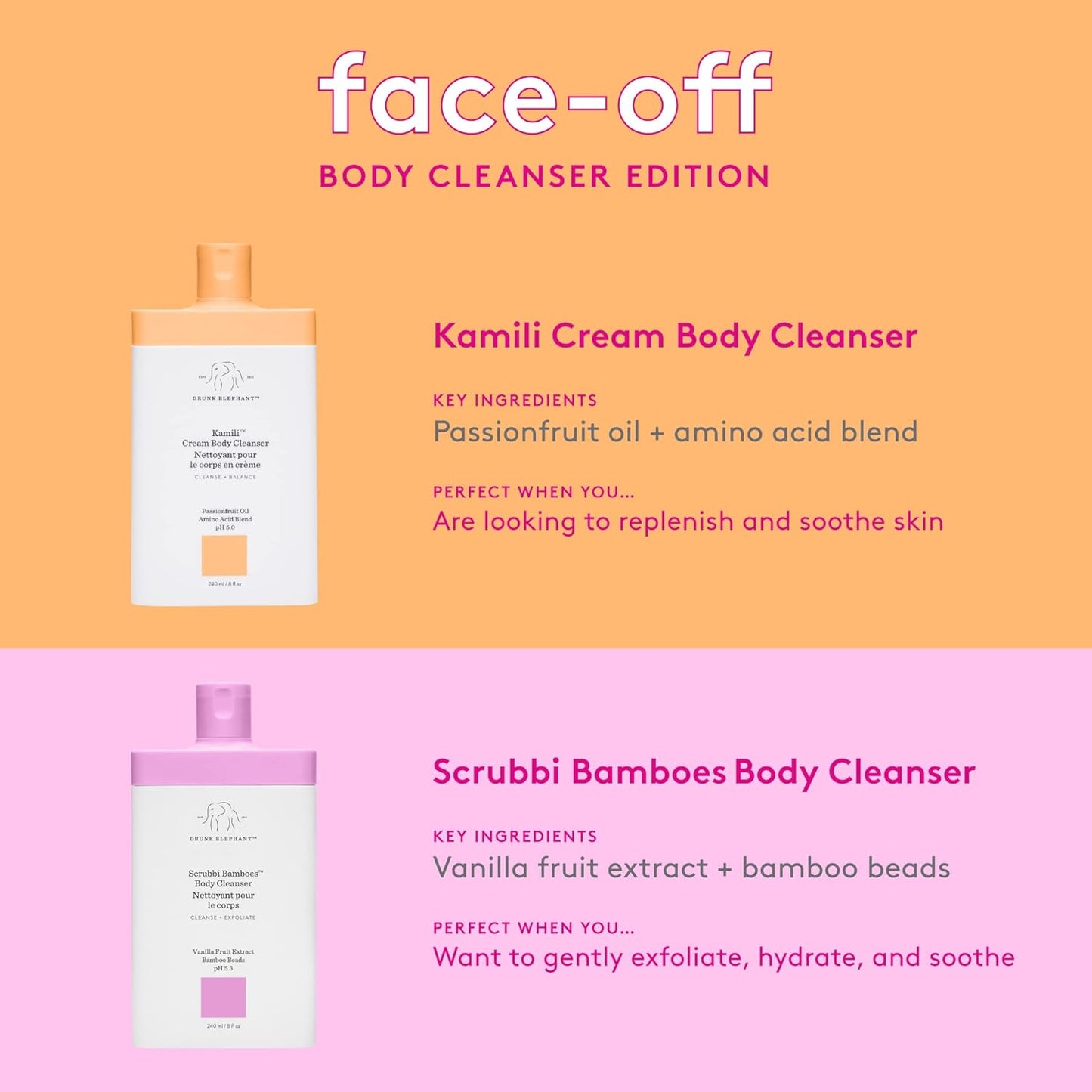 Drunk Elephant Kamili Cream Body Cleanser. Replenishing and Soothing Cream Body Cleanser 8 Fl Oz