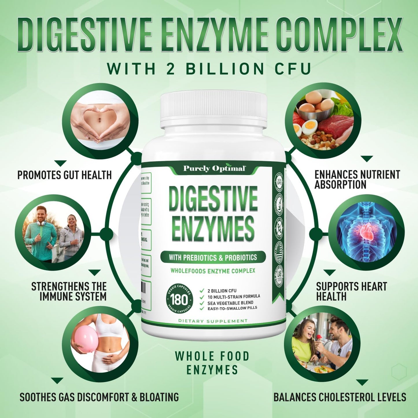 urely Optimal Premium Digestive Enzymes Plus Prebiotics & Probiotics- 180 Capsules