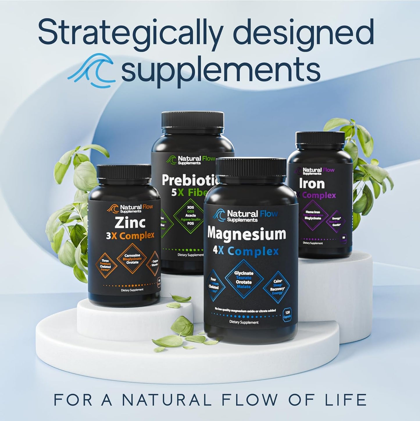 Natural Flow 4X Magnesium Supplement - 120 capsules