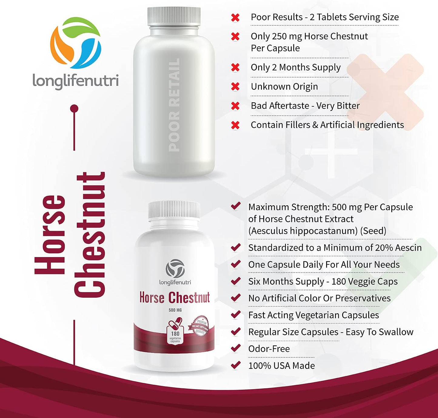 LongLifeNutri Horse Chestnut Extract  180 Vegetarian Capsules