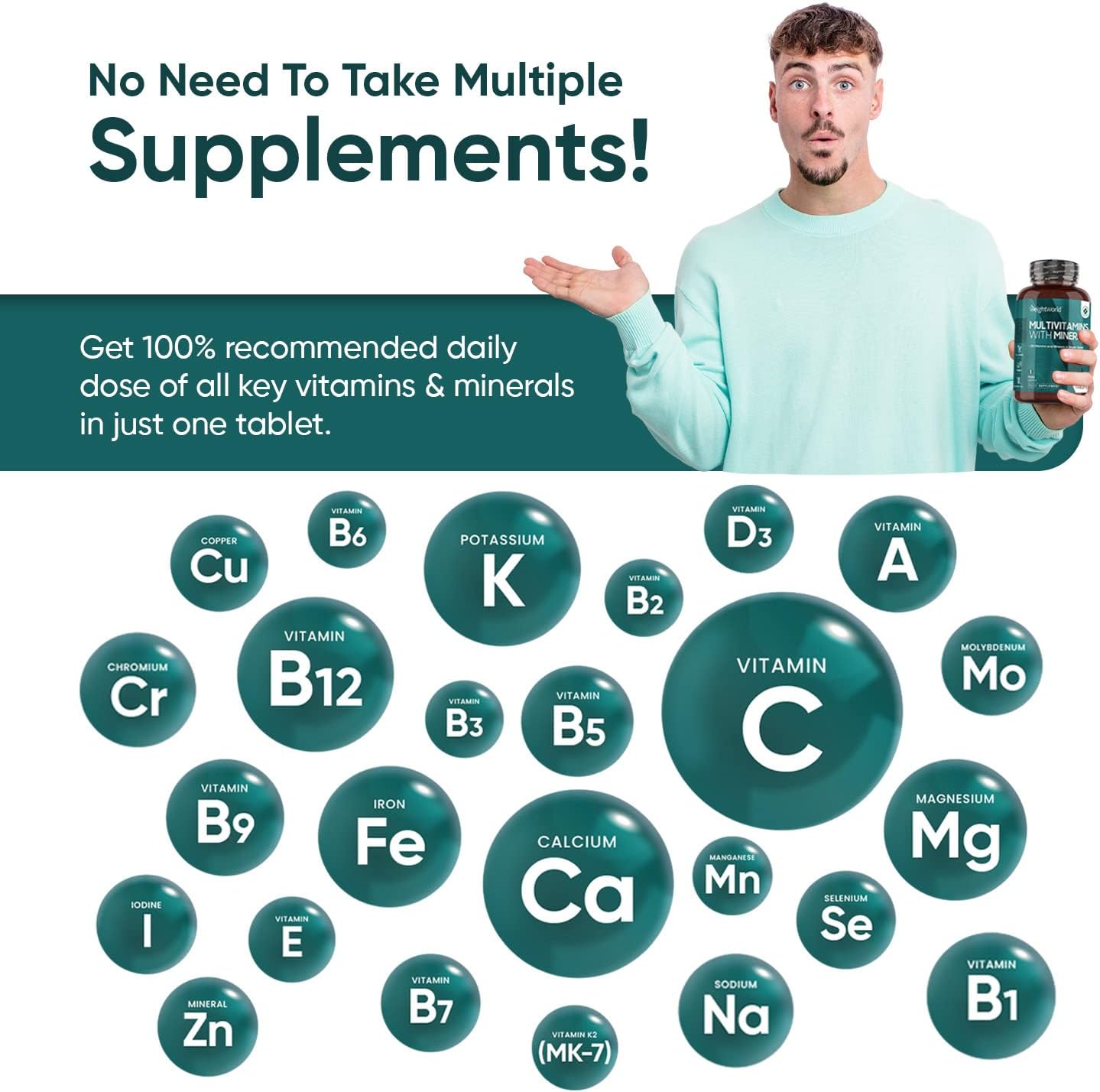 Multivitamin Tablets for Men & Women with 25 Active Multivitamins & Minerals