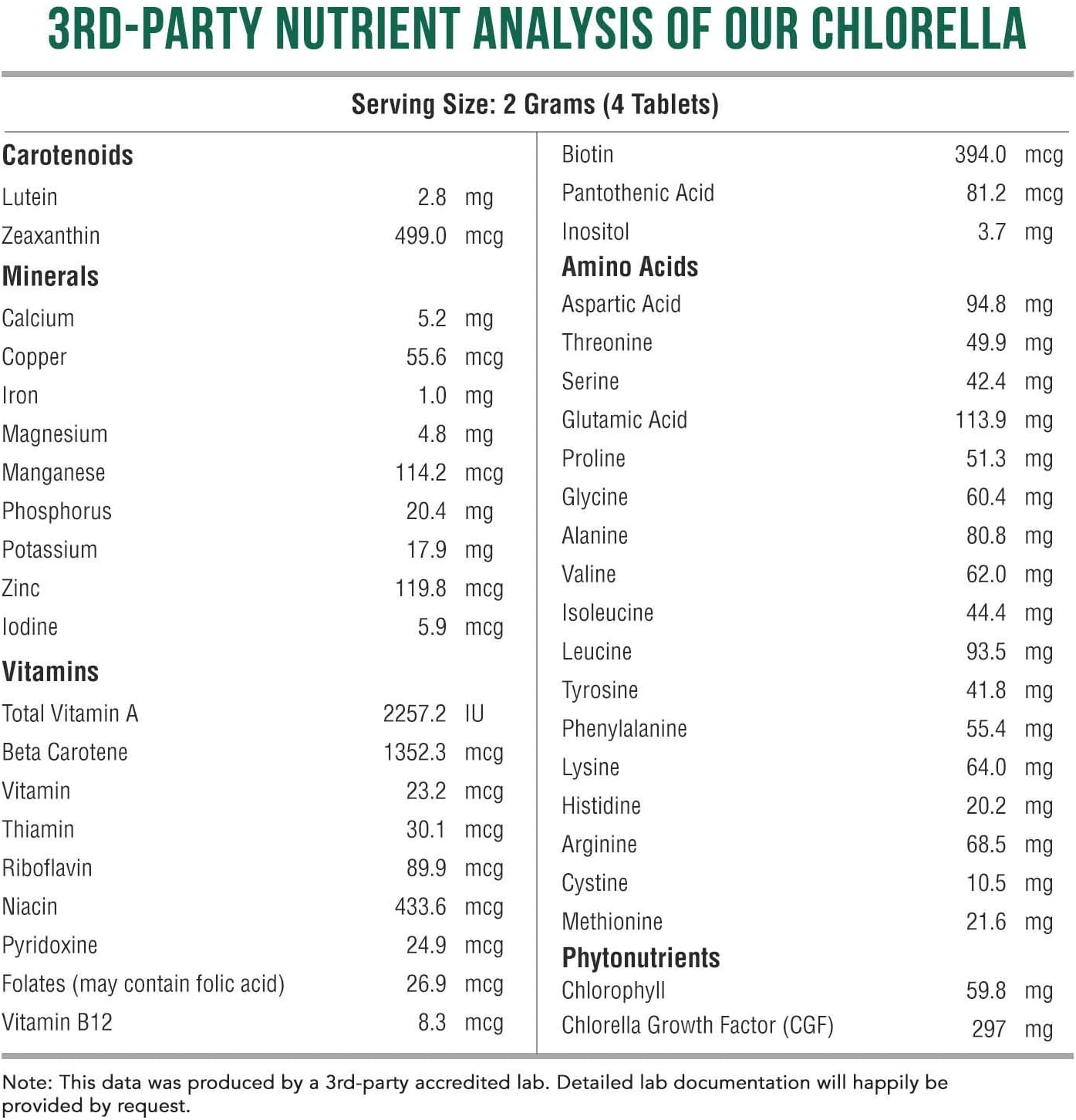 Organic Chlorella: 4 Organic Certifications 120 tablets