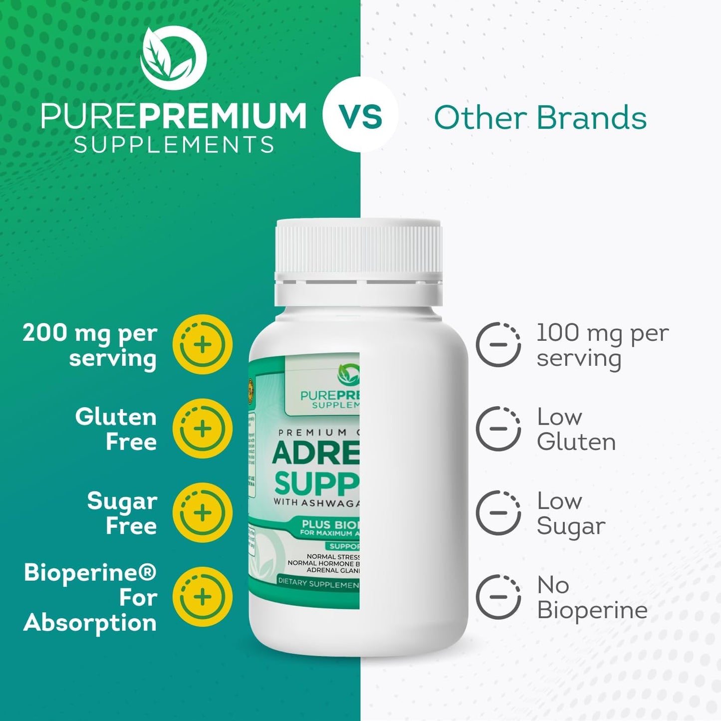 PurePremium Adrenal Support Supplements with Ashwagandha Root Extract  - 60 Capsules