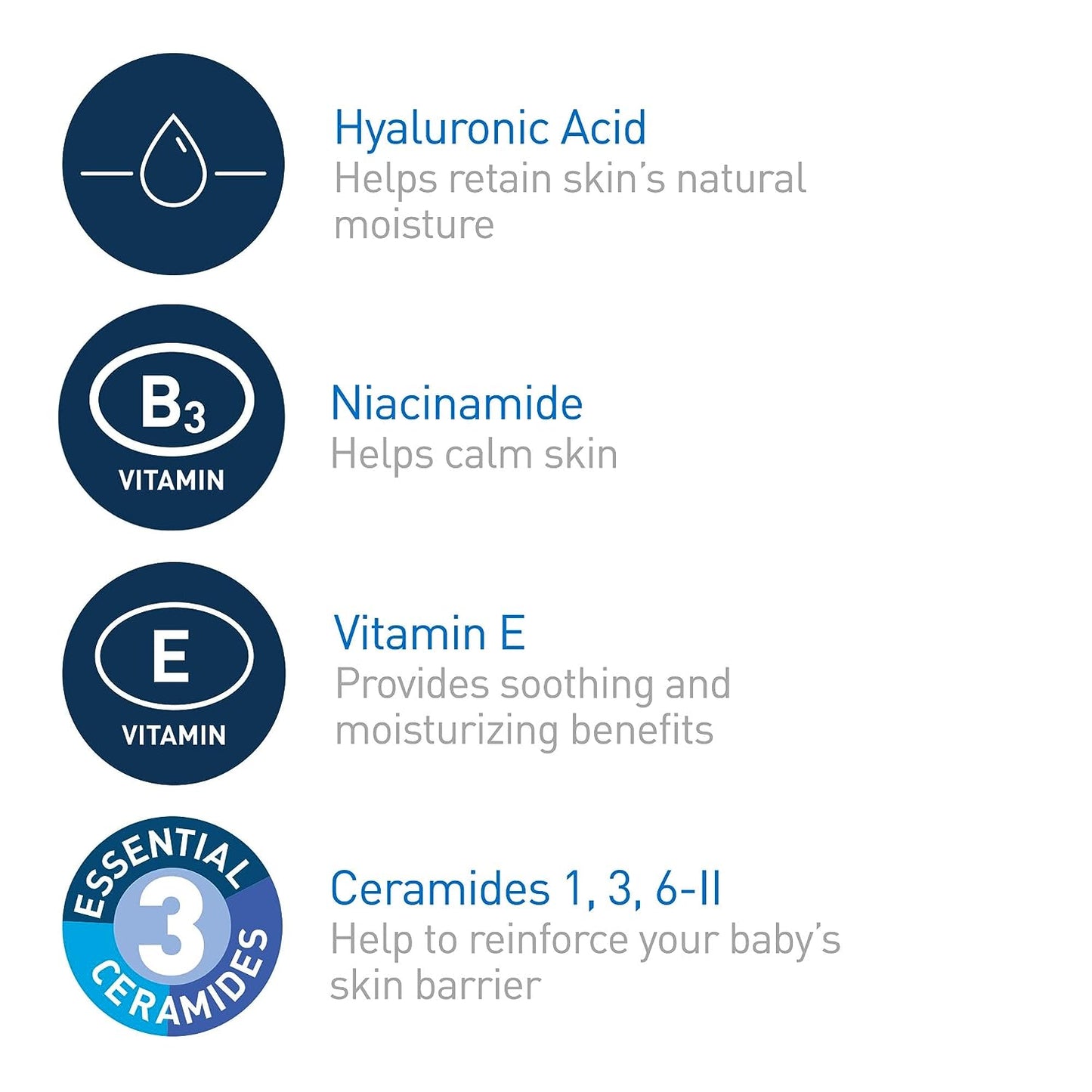 CeraVe Baby Lotion Gentle Baby Skin Care with Ceramides