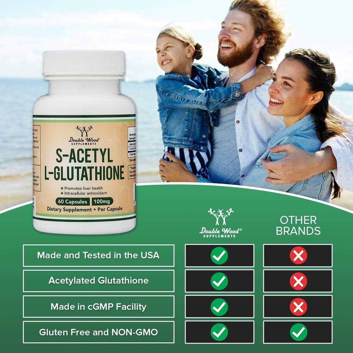 S-Acetyl L-Glutathione Capsules - 100mg,Acetylated Glutathione Antioxidant 60 Count