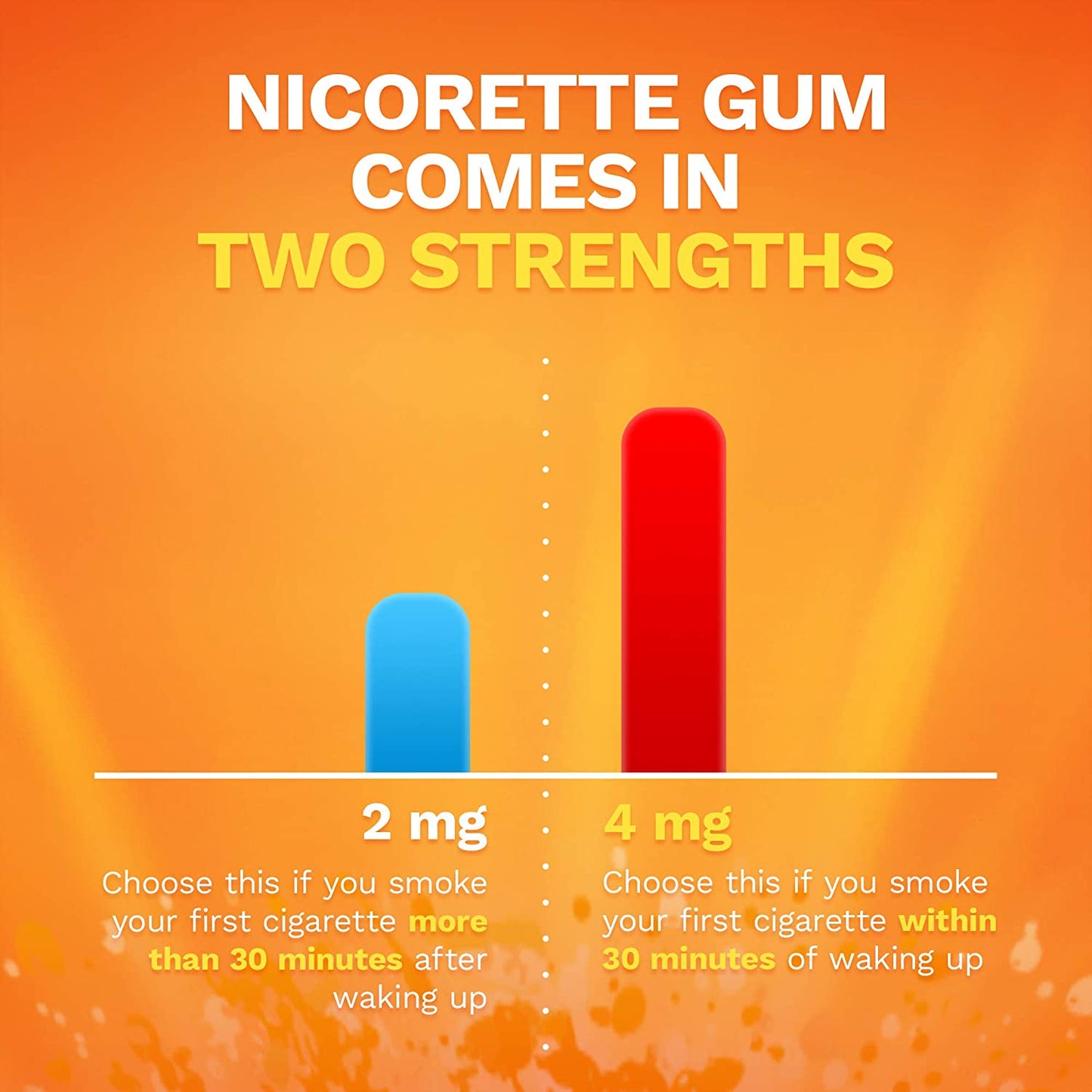 Nicotine Gum To Stop Smoking Fruit Chill, 160 ct