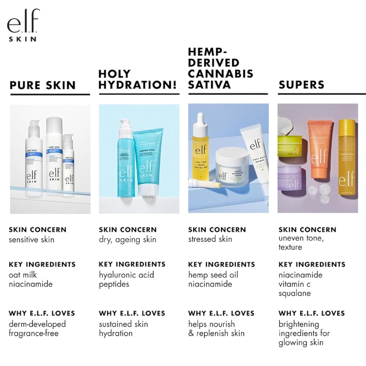 e.l.f. SKIN Holy Hydration! Face Cream, Moisturizer For Nourishing & Plumping Skin