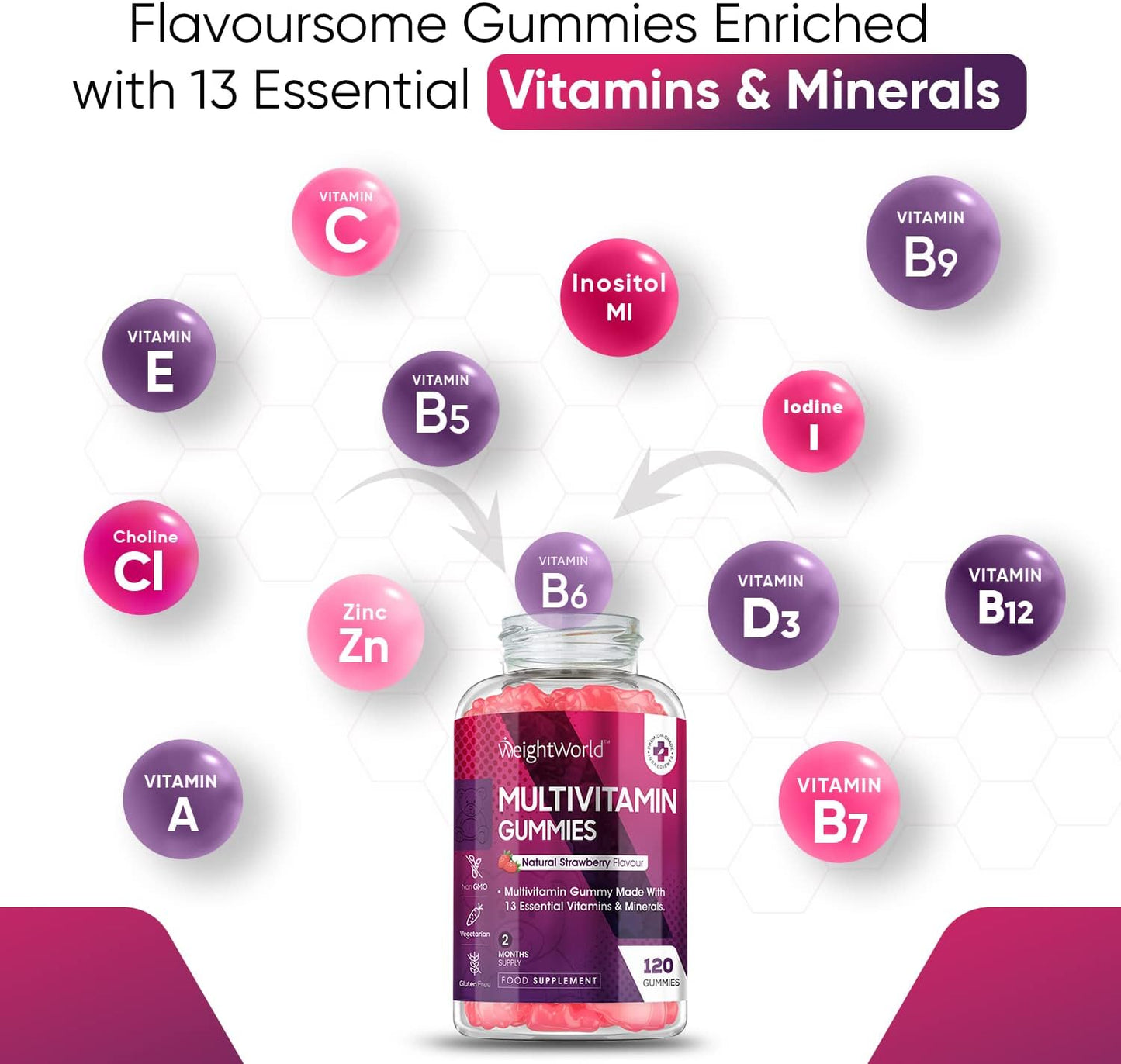 Multivitamin Gummies for Women & Men 13 Multivitamins & Minerals 120 count