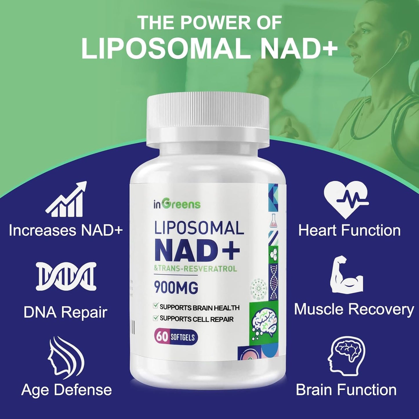 Liposomal NAD+ Supplement with Trans Resveratrol 90mg - 60 Softgels