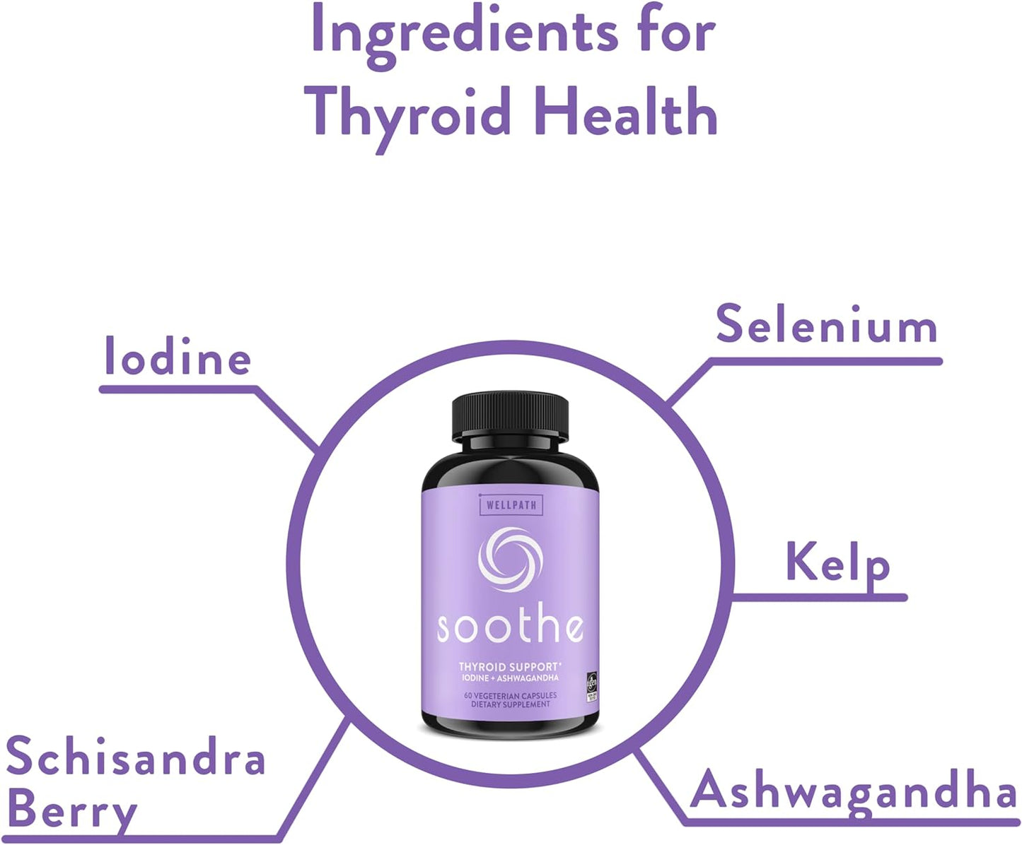 Soothe Thyroid Support for Women 60 ct