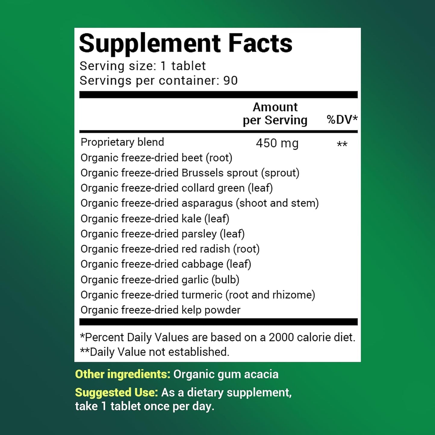 Dr. Berg's Greens Superfood Cruciferous Vegetable 90  Tablets