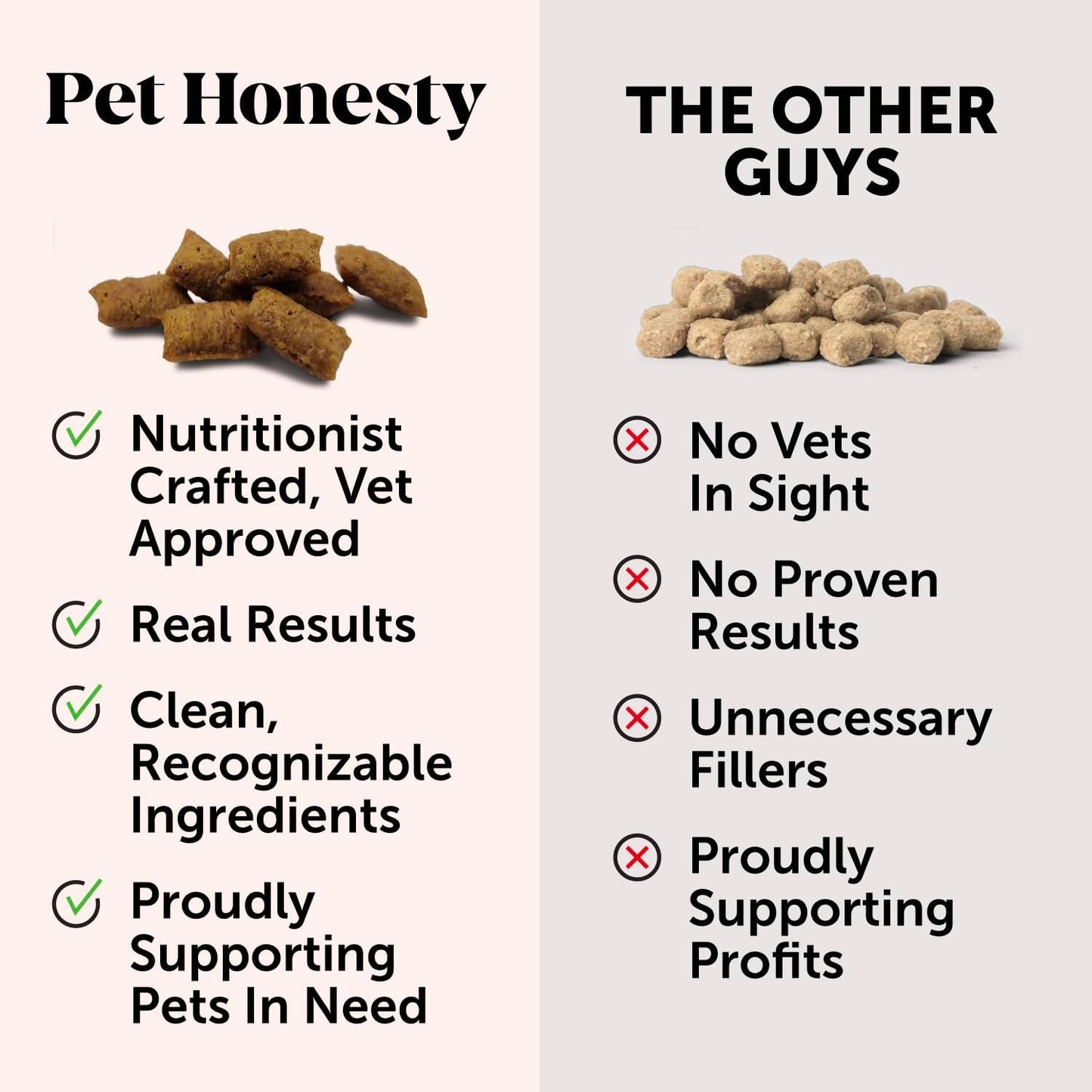 Pet Honesty Cat Skin & Coat Health Chews - Omegas, Vitamin C + E, Biotin Supplement(30-Day Supply)