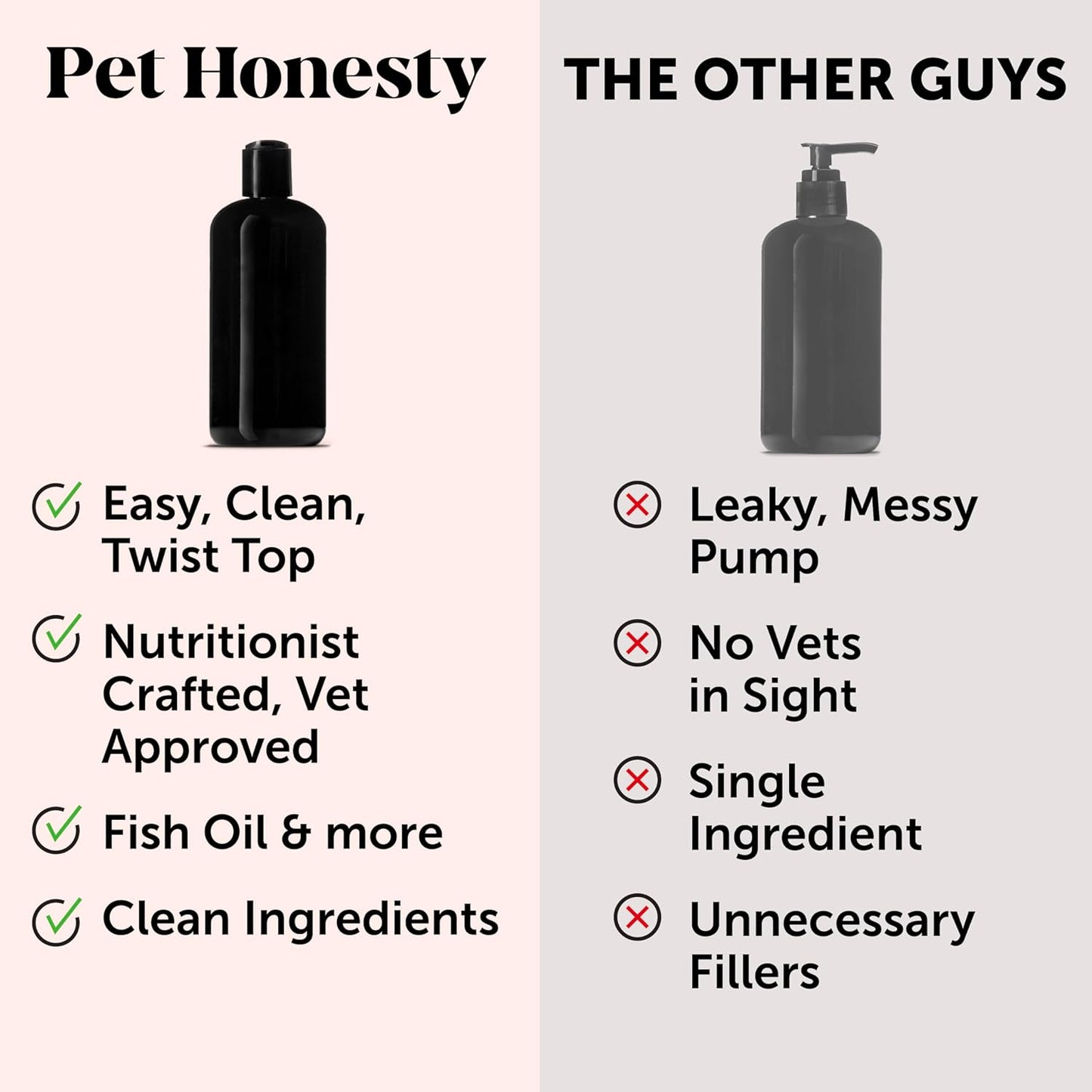 Pet Honesty Wild Alaskan Salmon Oil, Omega-3 Fish Oil for Dogs and cats,- 16 oz