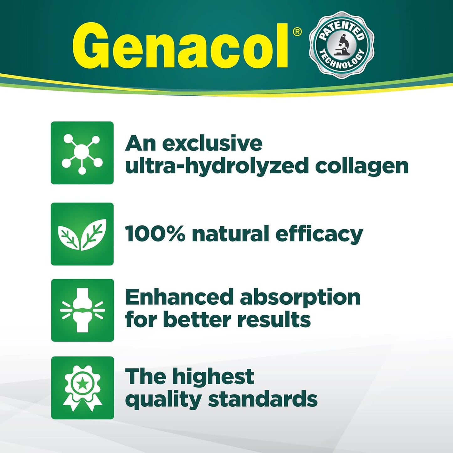 Genacol Collagen & Natural Eggshell Membrane 90 Capsules