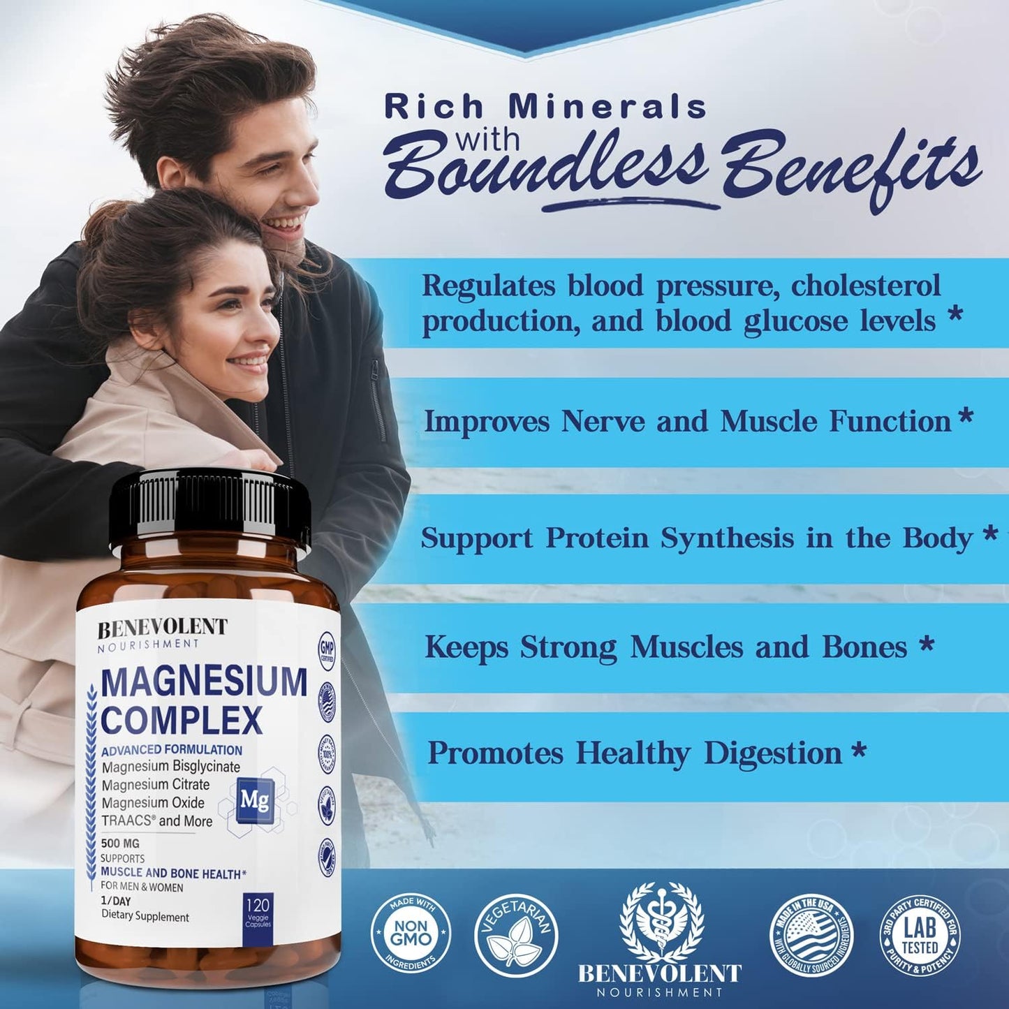 Magnesium Complex with 5 Best Forms - 4 Month Supply of 500mg Magnesium Glycinate -120 count