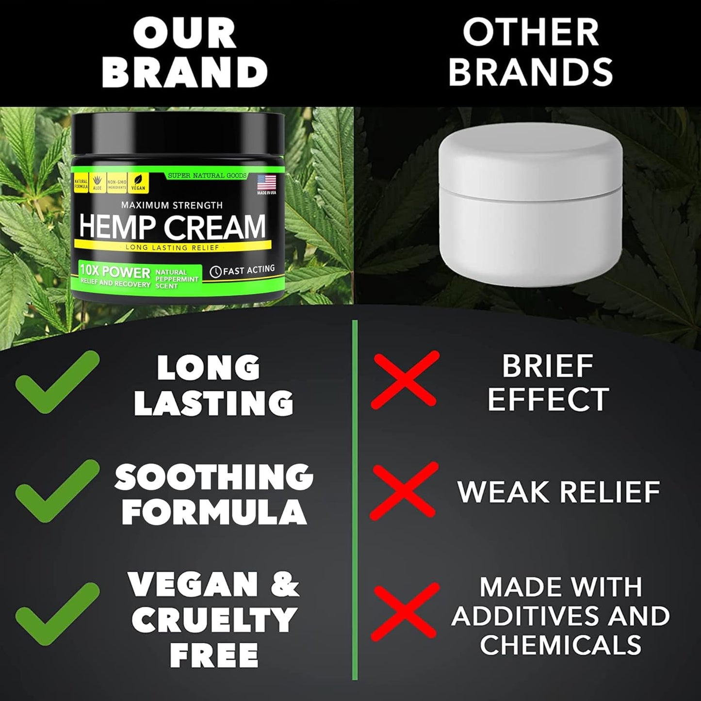 Hemp Cream Maximum Strength (8oz) Soothe Discomfort