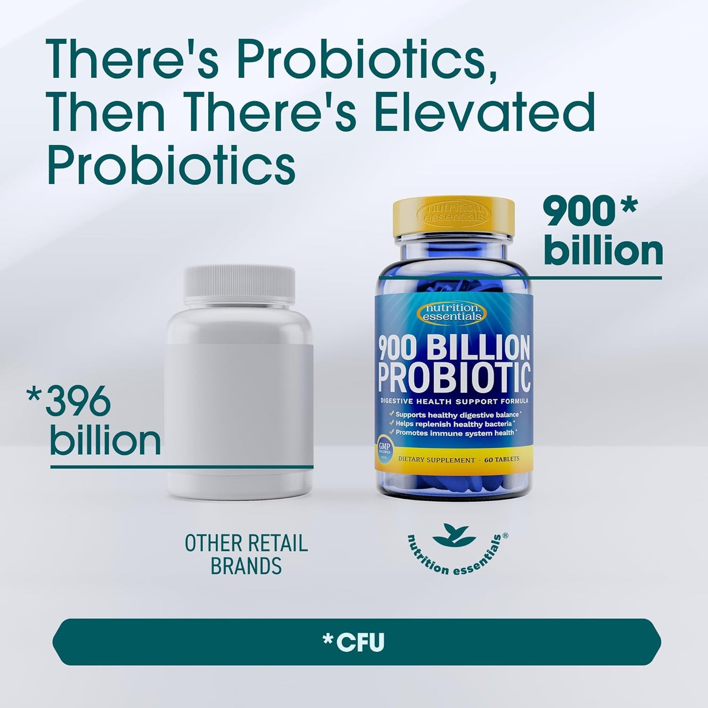 Probiotics with Natural Lactase & Prebiotic Fiber