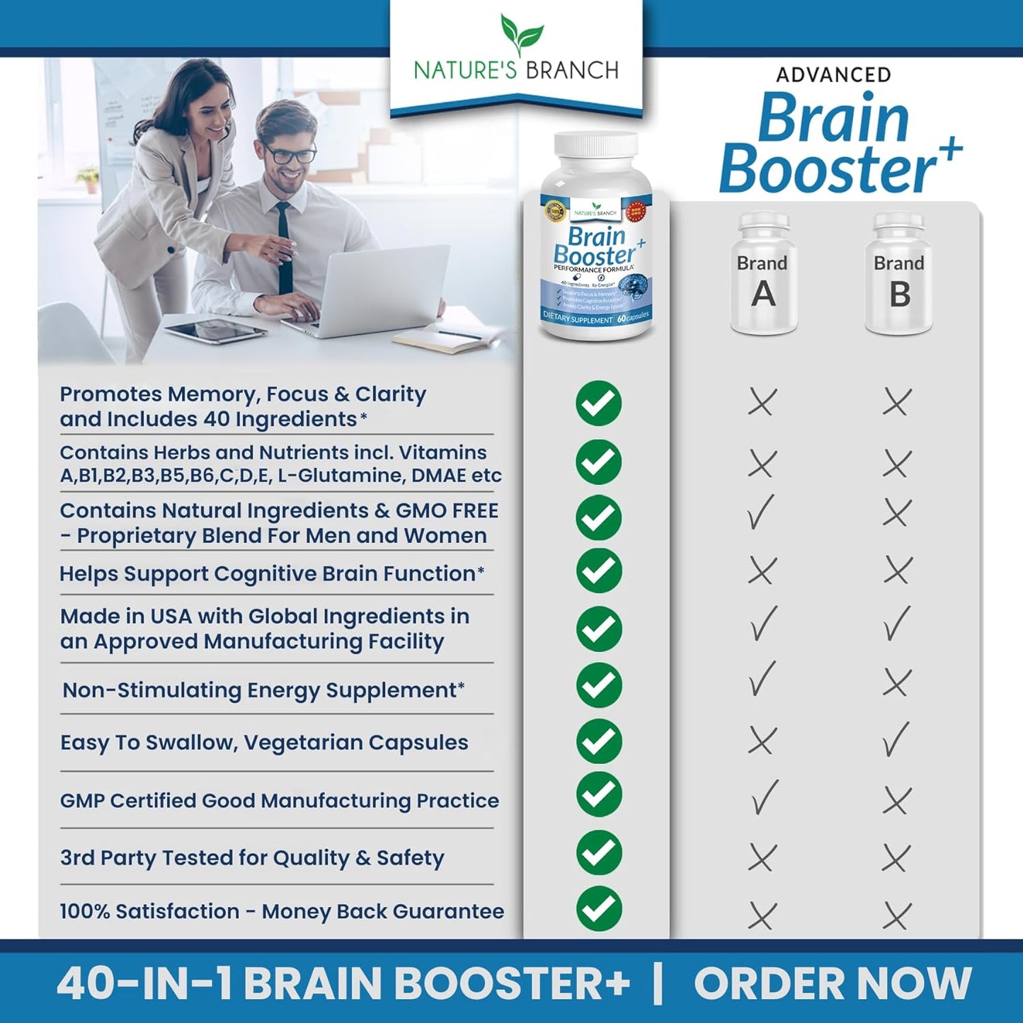 Brain Booster Supplement For Focus, Memory, Clarity, Energy 60 Capsules